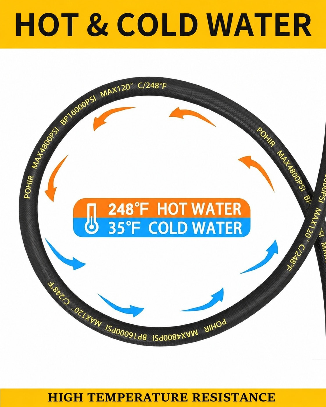 Anqtovp LAN0507Z24 Pw-Hoses - View #7