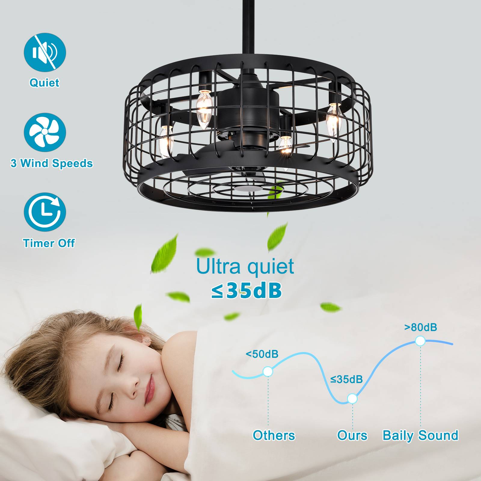 Flynama L-79926 Ceiling-Fans - View #4