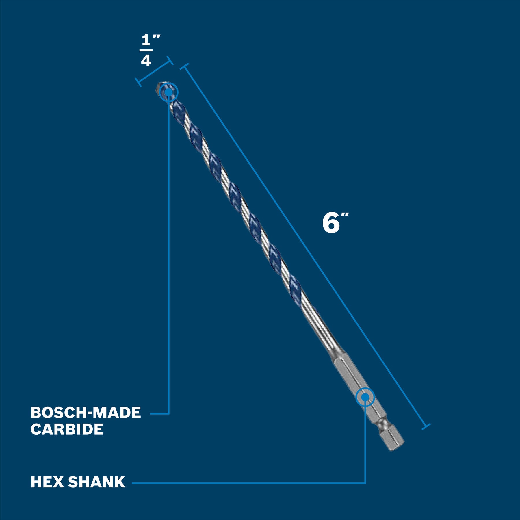 Bosch BXH06 Cement-Masonry-Drill-Bits - View #2