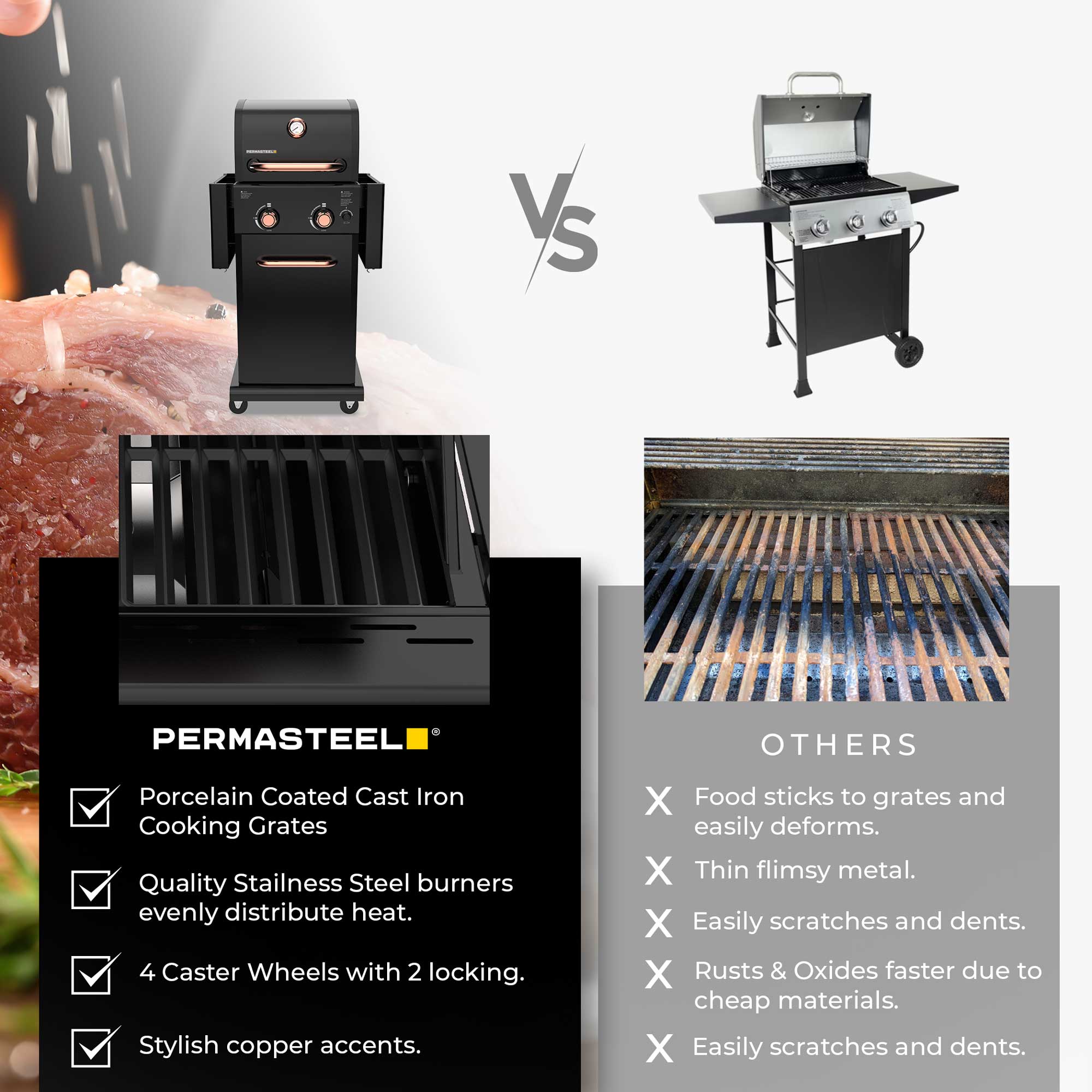 Permasteel PG-40201-BC Gas-Grill - View #9