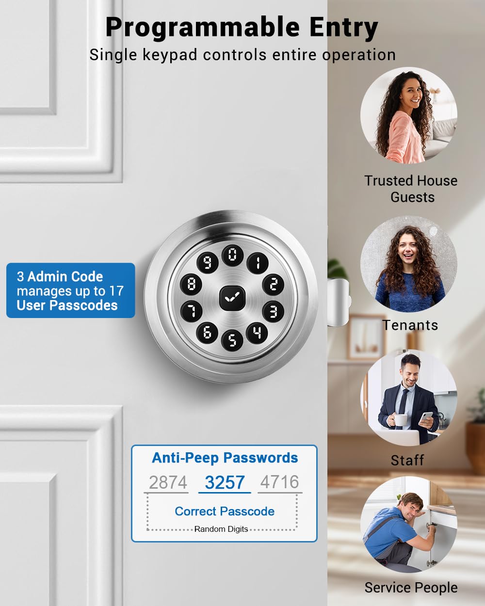 LAIFUCAM LLA0803A374 Electronic-Door-Locks - View #2