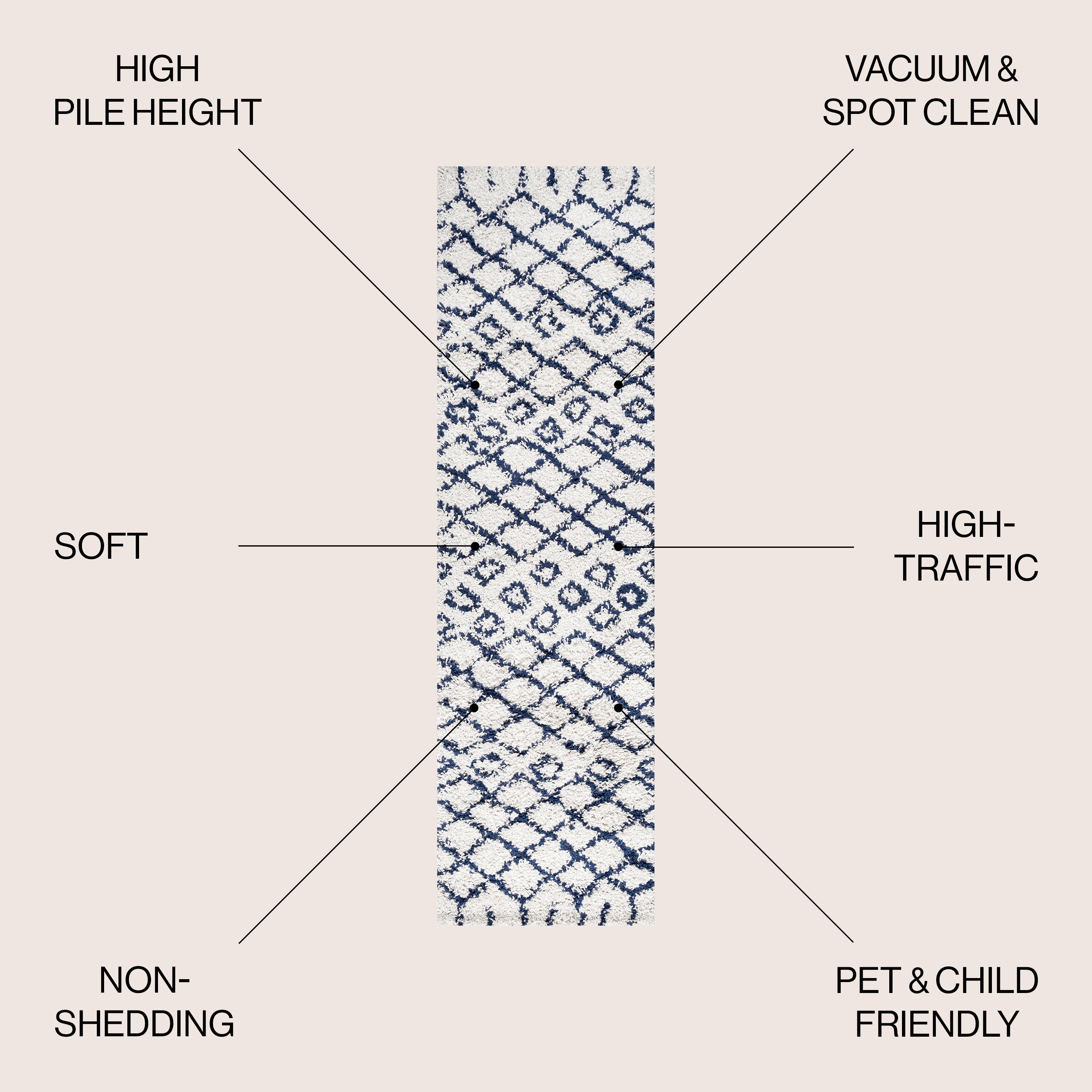 JONATHAN  Y SHG104B-28 rugs - View #3