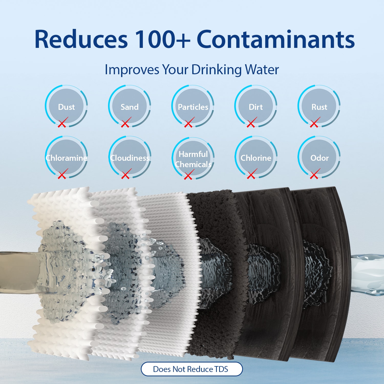 iSpring US31 Under-Sink-Filtration-Systems - View #4
