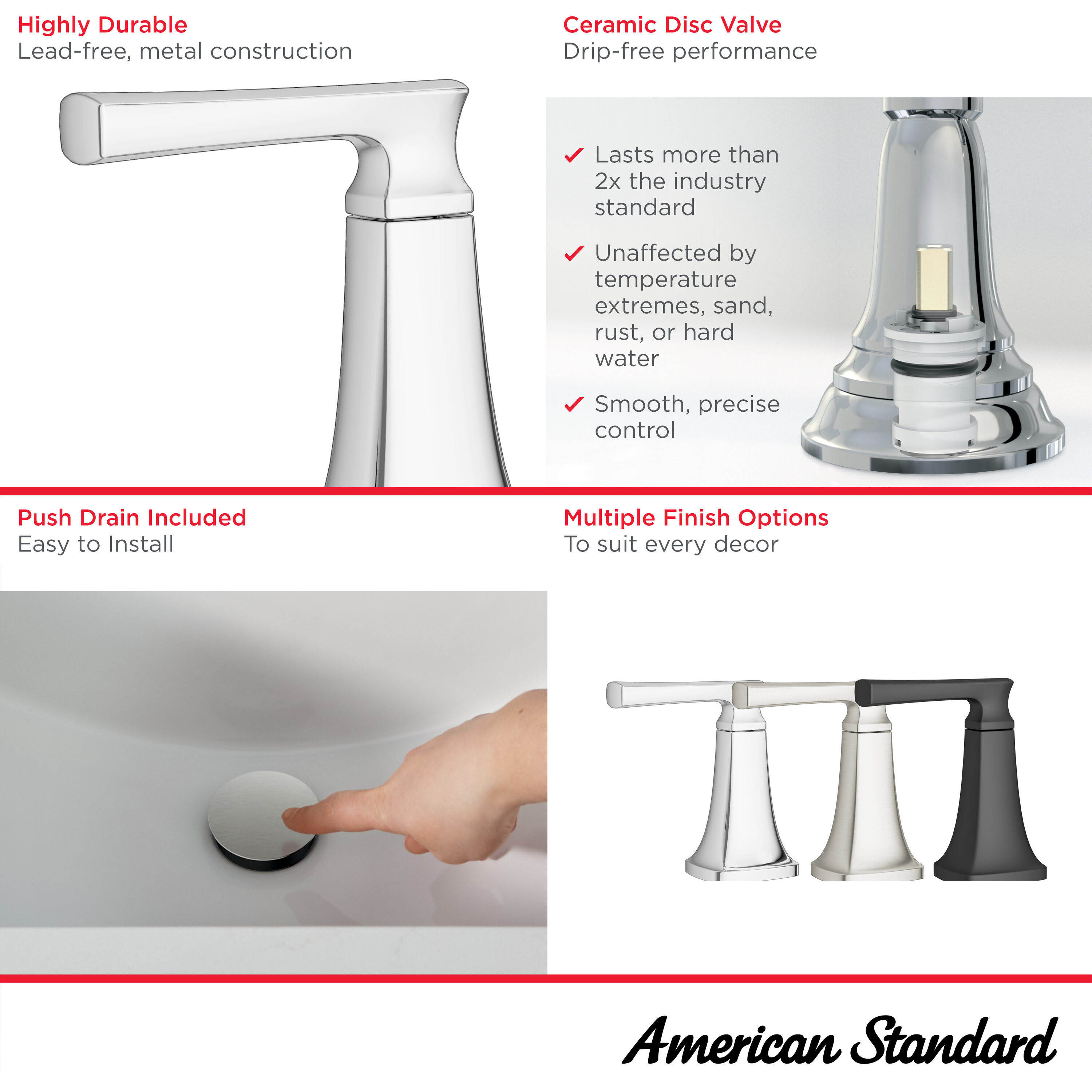 American Standard 7426201.243 Lavatory-Faucets - View #6