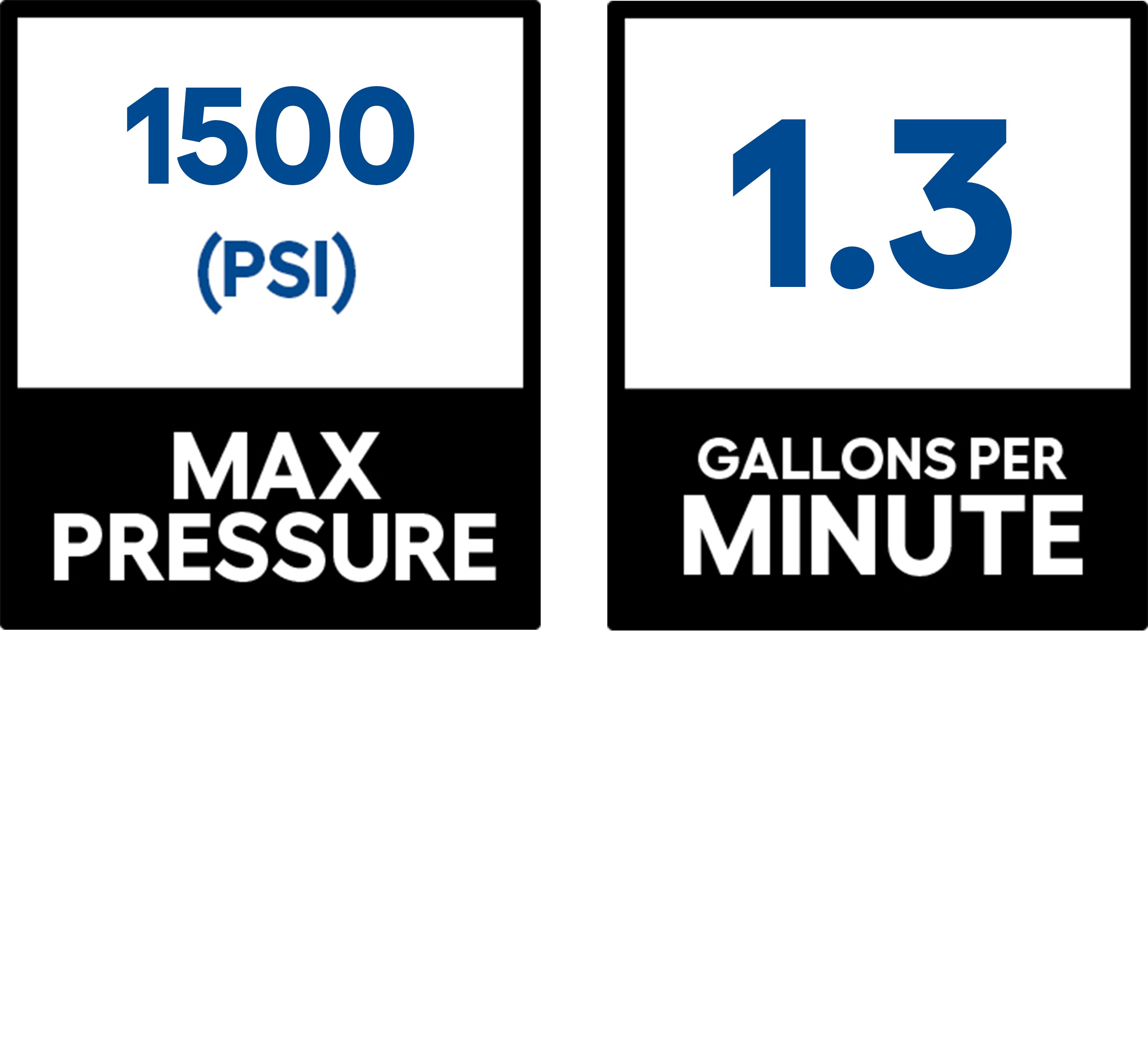 PowerPlay SPY1500V Gas-Pressurewashers - View #3