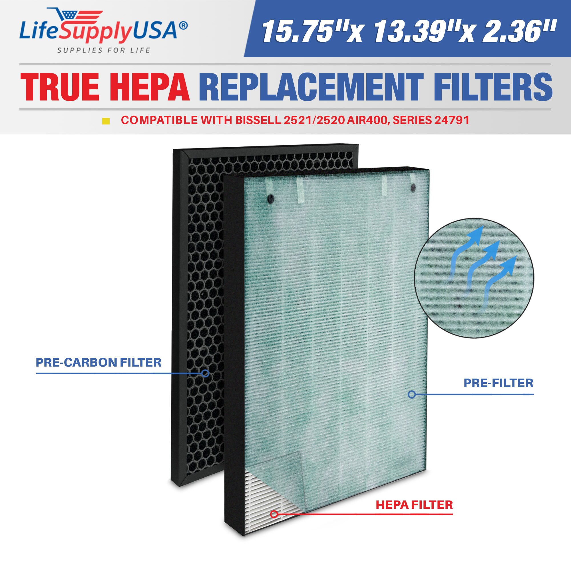 LifeSupplyUSA ER807-HD 13.39-Inches W x 2.36-Inches H x 15.75-Inches L Bissell 2521/2520 air400, series 24791 True HEPA Air Purifier Filter