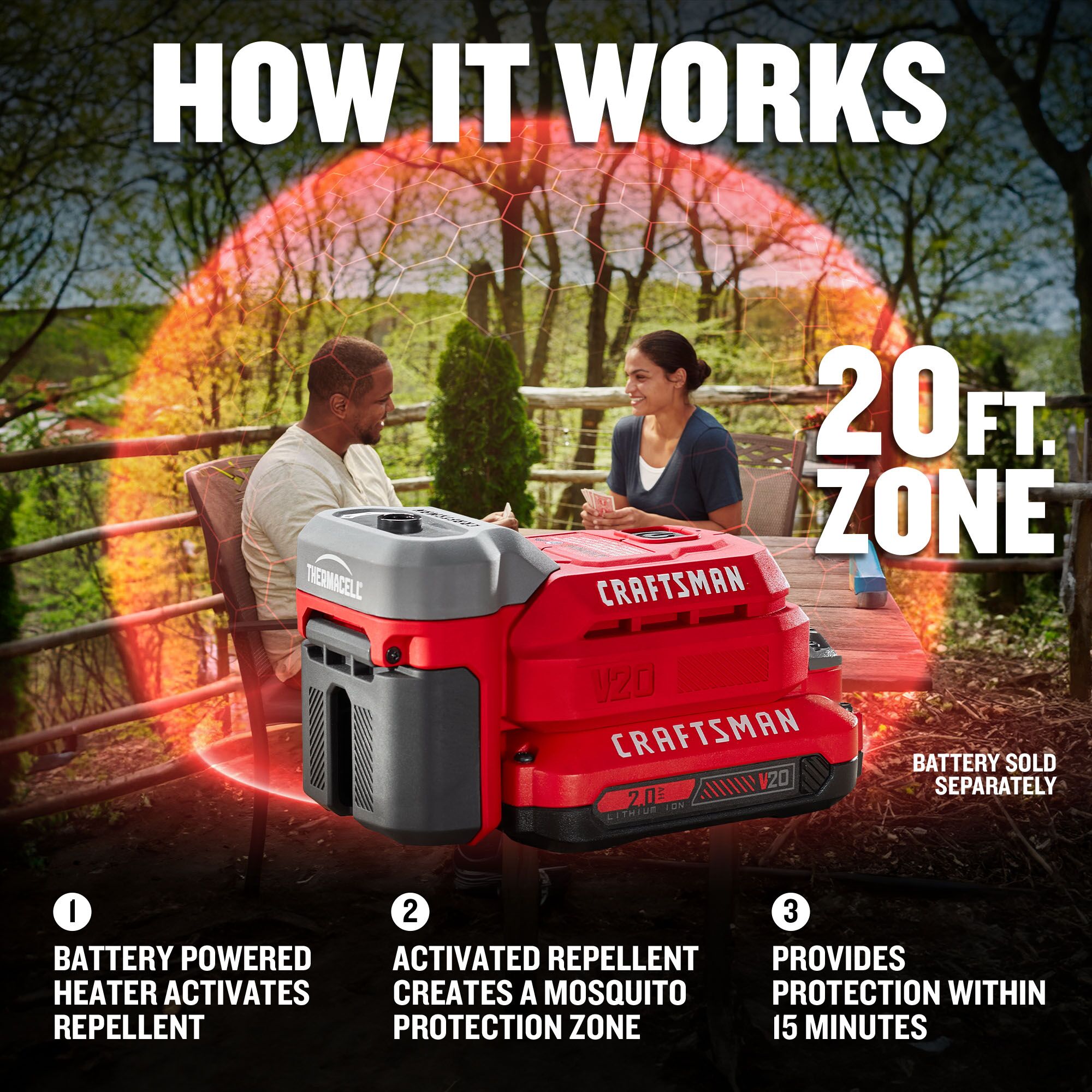 CRAFTSMAN CMCE560B-2 Insect-Repellent - View #5