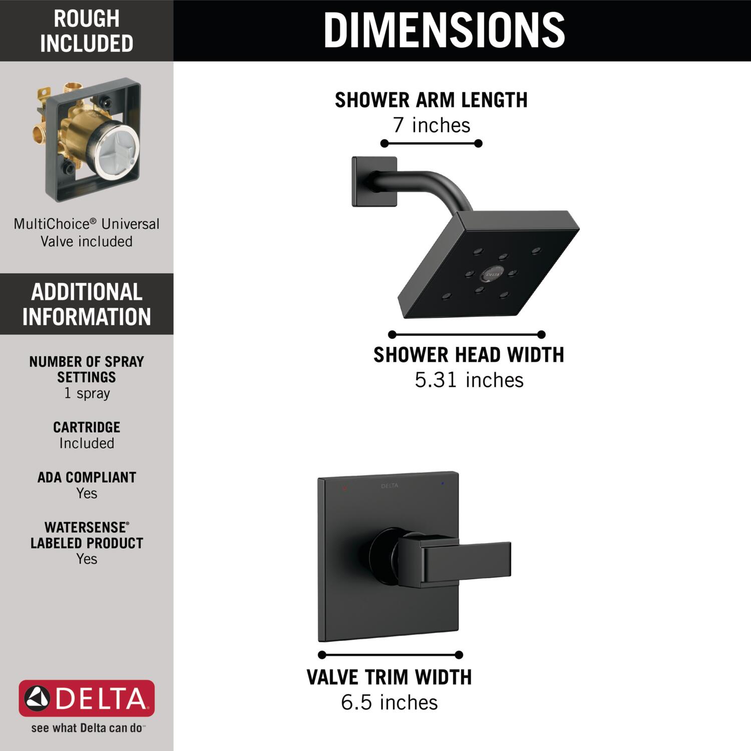 Delta   - View #5