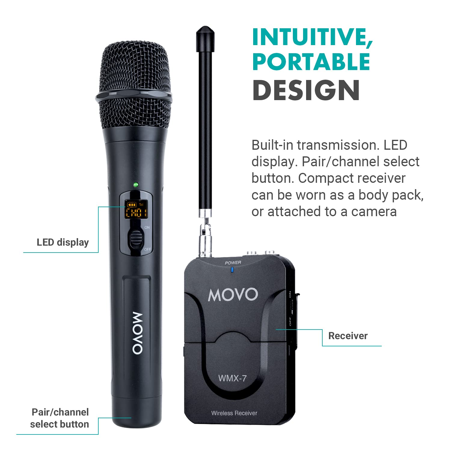 Movo WMX-7-TH+RX Smartphone-Camera-Accessories - View #3