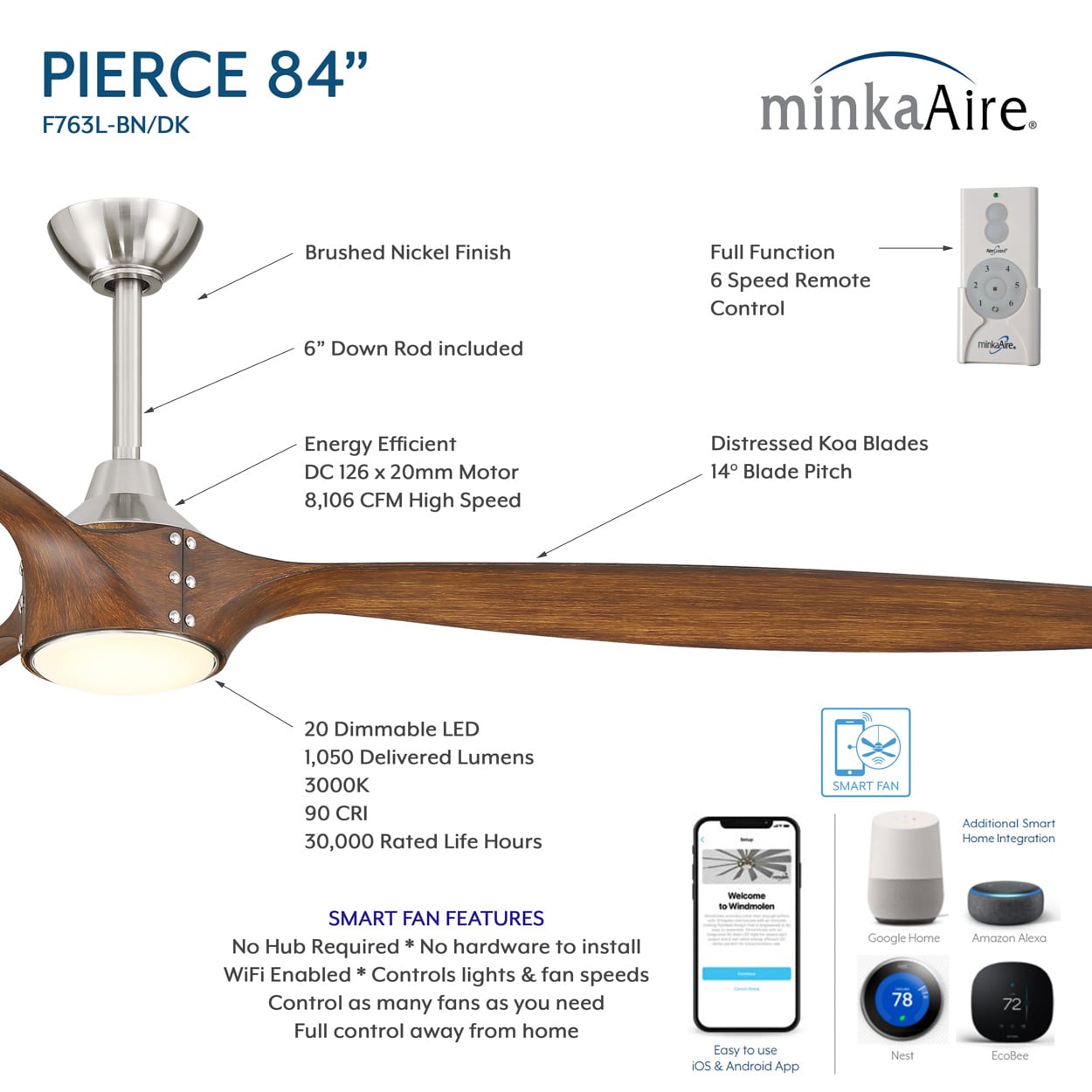 Minka Aire F763L-BN/DK Ceiling-Fans - View #4