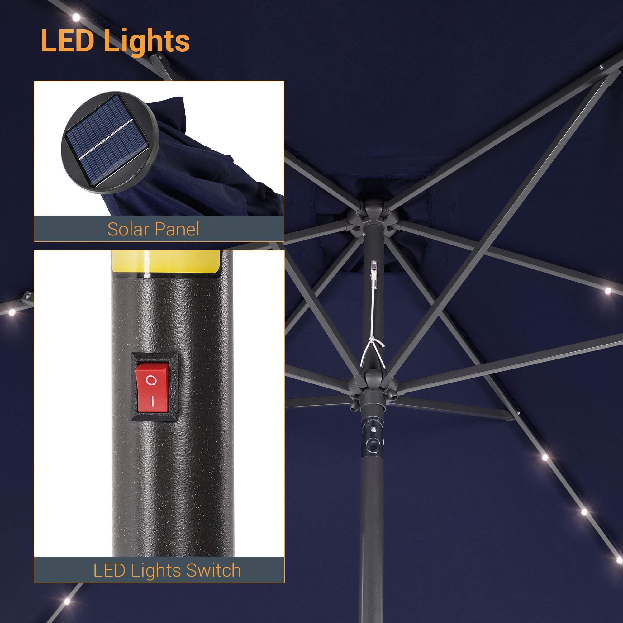 Sonkuki SD-S103NY-LED Umbrellas-2 - View #4