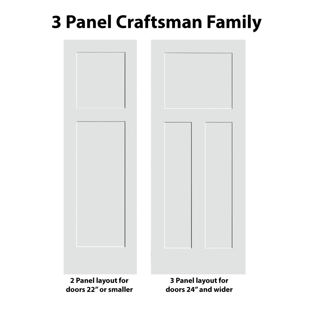 CODEL Doors 1868PRI8403 Slab-Doors - View #5
