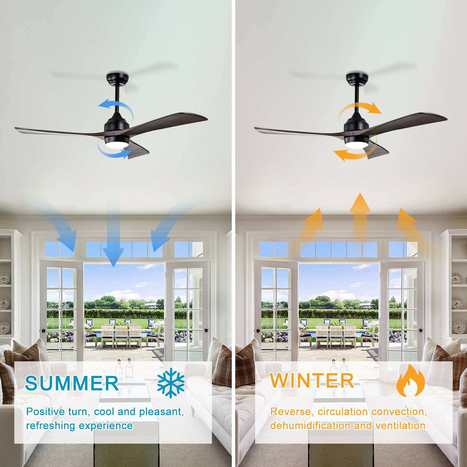 WELLFOR GDF016BN Ceiling-Fans - View #7