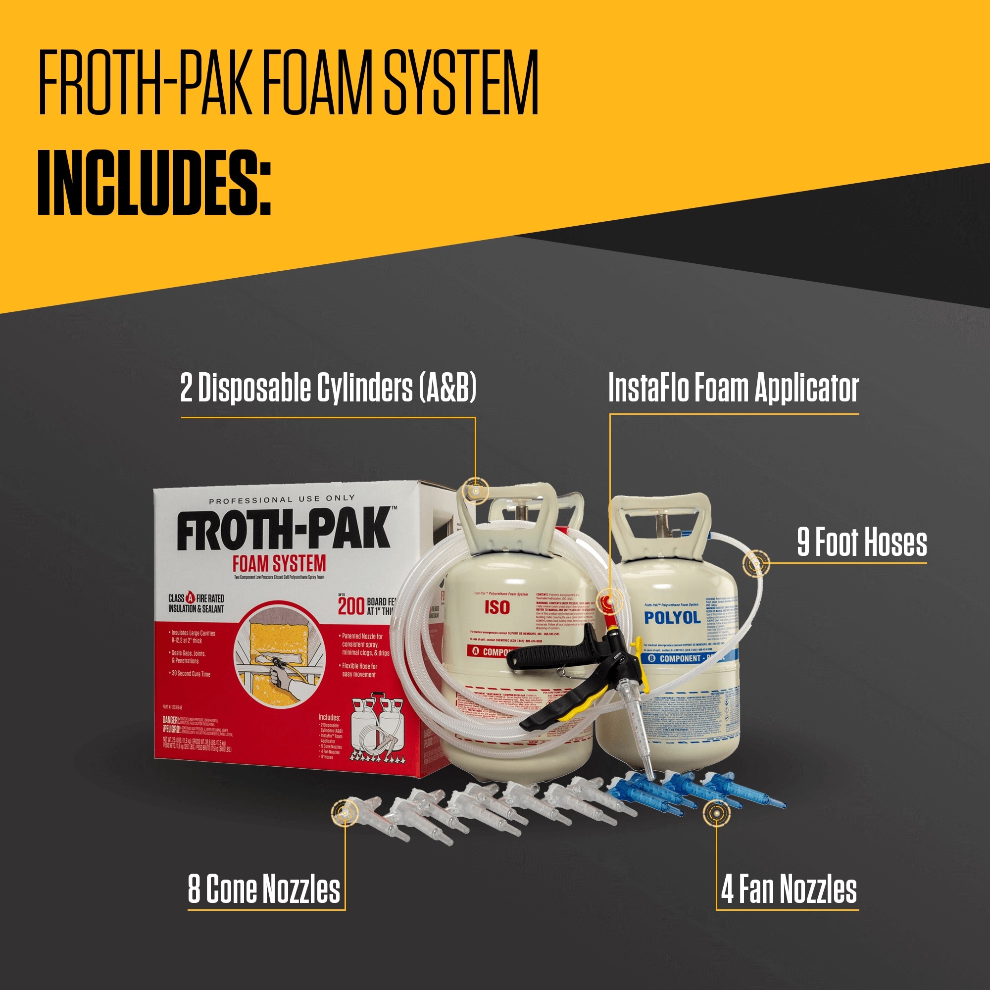 Froth-Pak 12031949 Canned-Foam - View #4