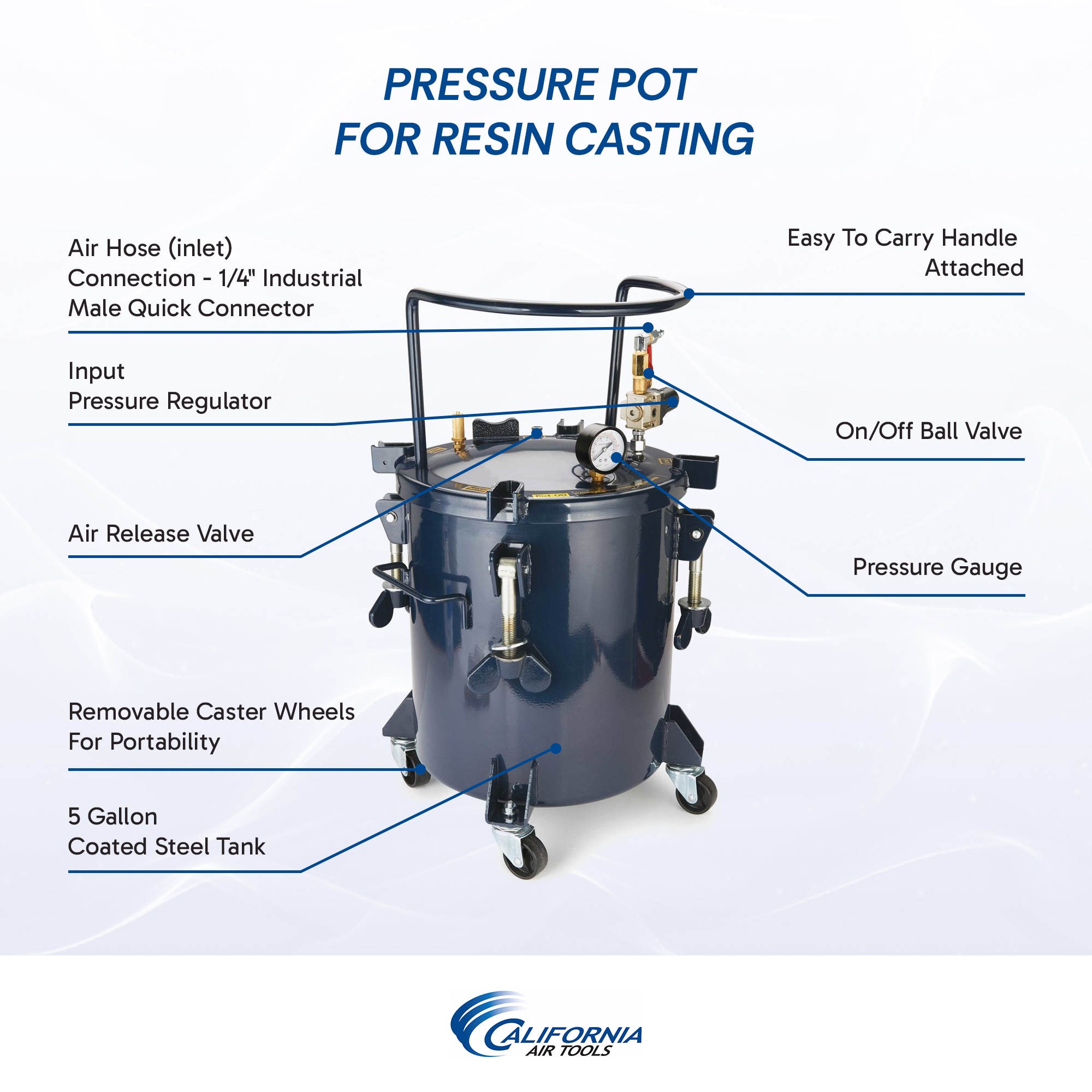 California Air Tools 365C 5-Gallon Pressure Pot For Casting 365C Sansujyuku sansujyuku.com