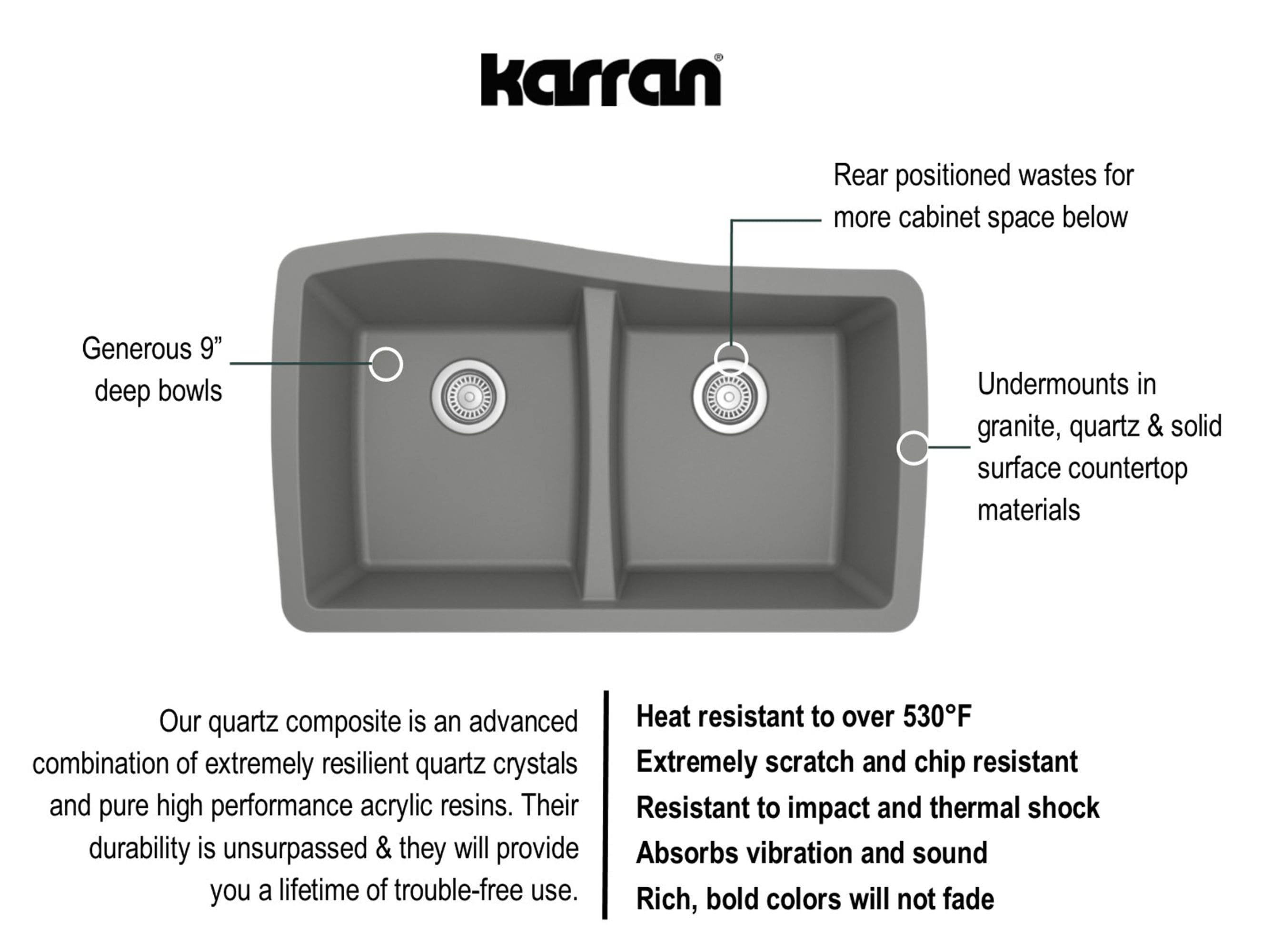Karran QU-720-GR-PK1 Kitchen-Sinks - View #6