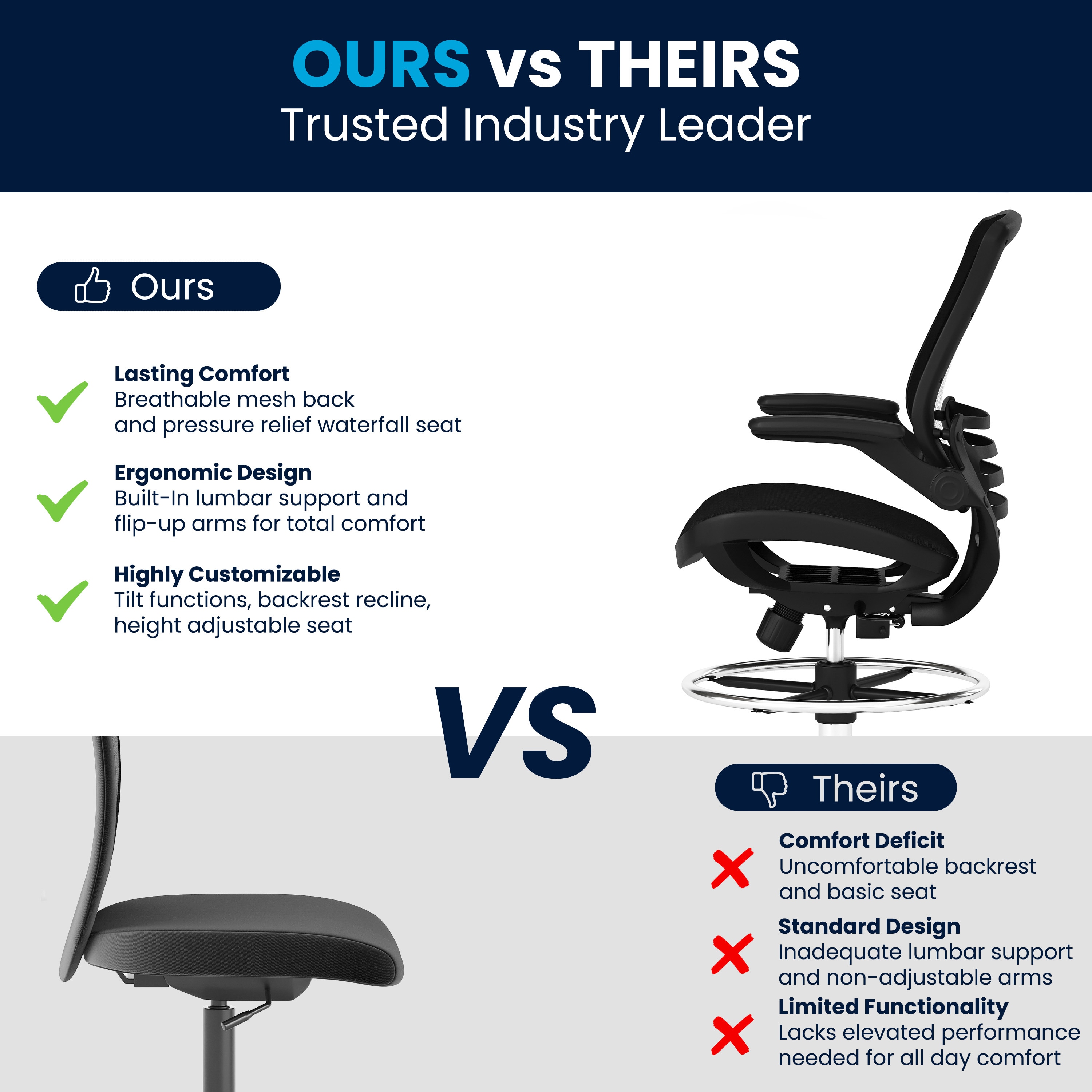ErgoDraft Plus Black Mesh Drafting Chair with Adjustable Arms and Foot Ring
