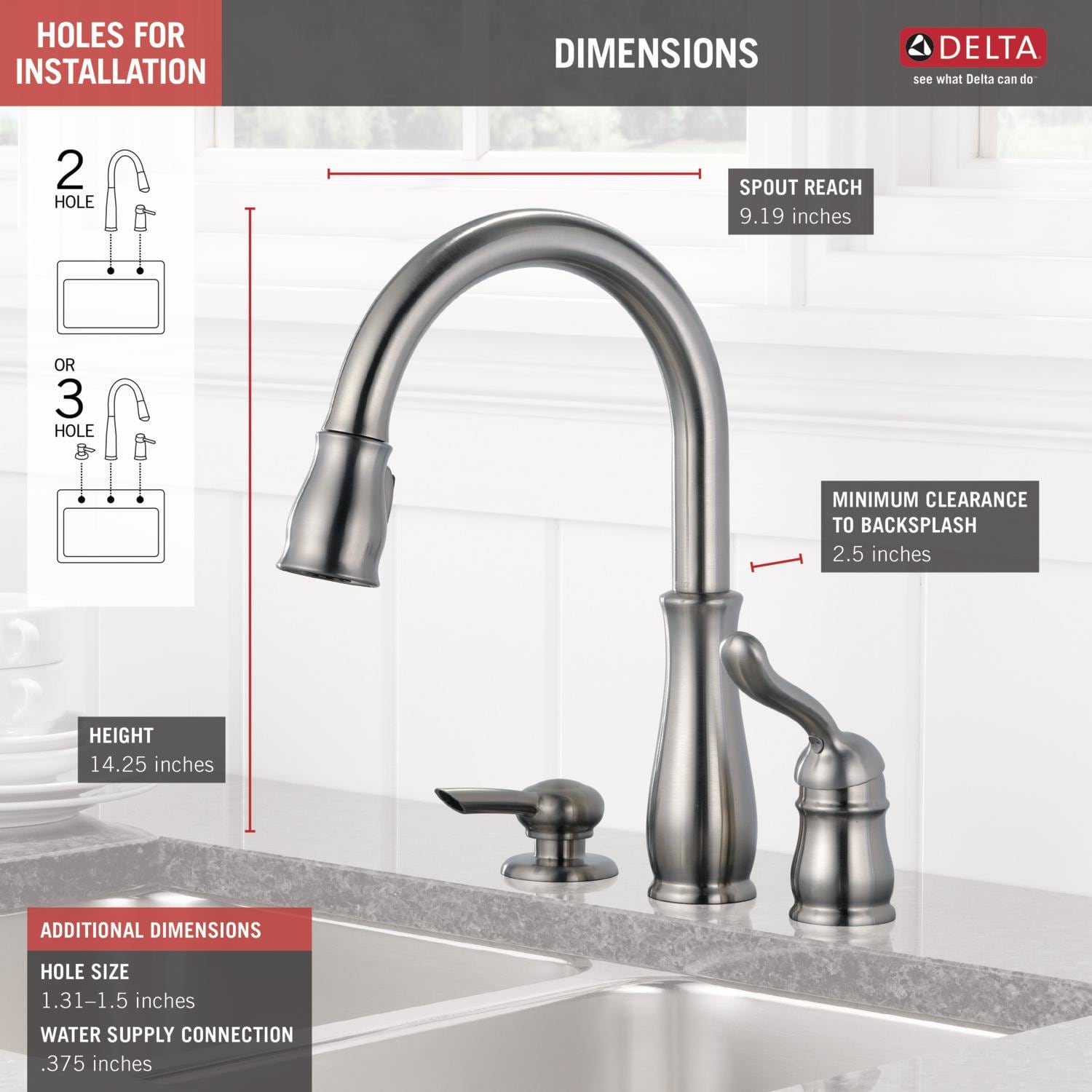 Delta Leland Kitchen Faucet Manual Wow Blog   65623222 