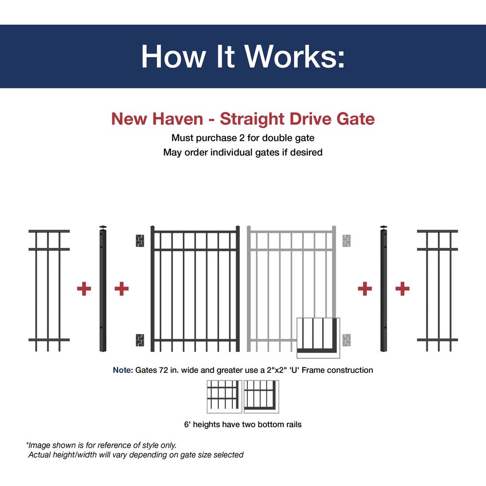 Freedom New Haven 4 Ft H X 5 Ft W Black Aluminum Decorative Walk Thru