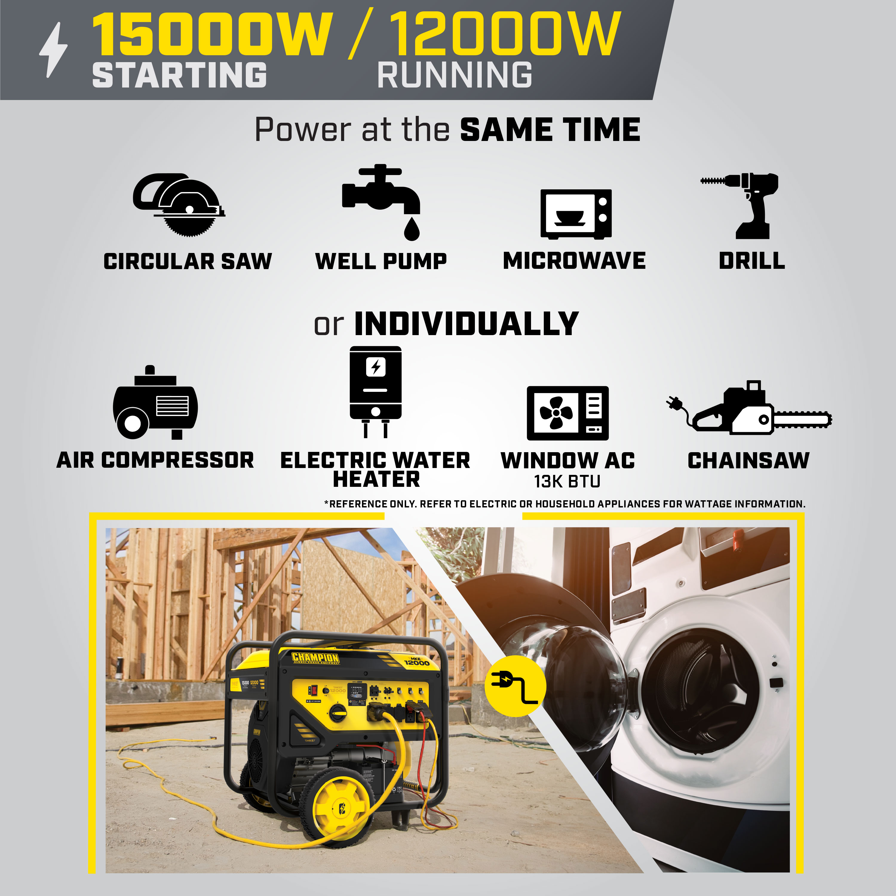 Champion Power Equipment 201160 Portable-Generators - View #8