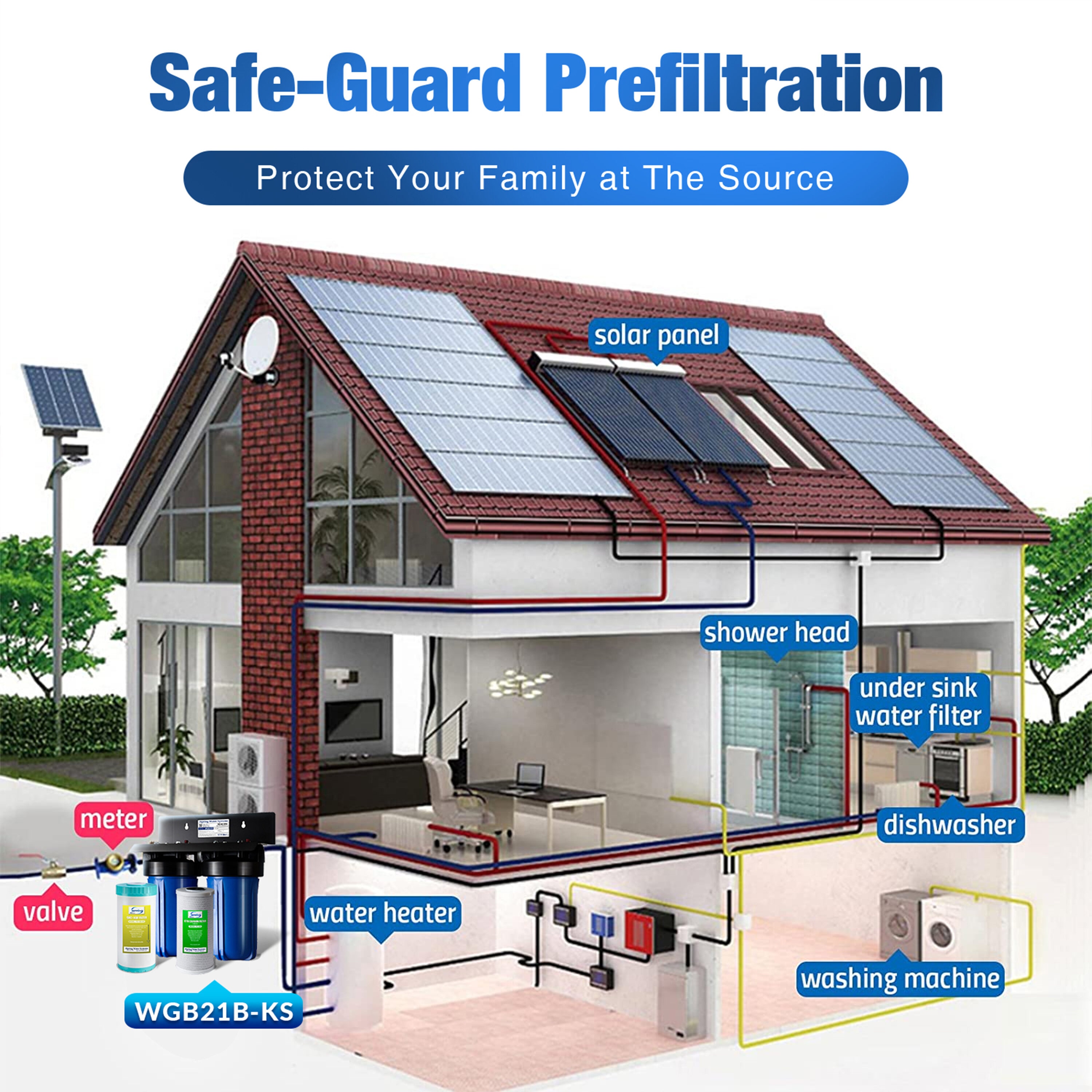 iSpring WGB21B-KS Whole-House-Filtration-Systems - View #7