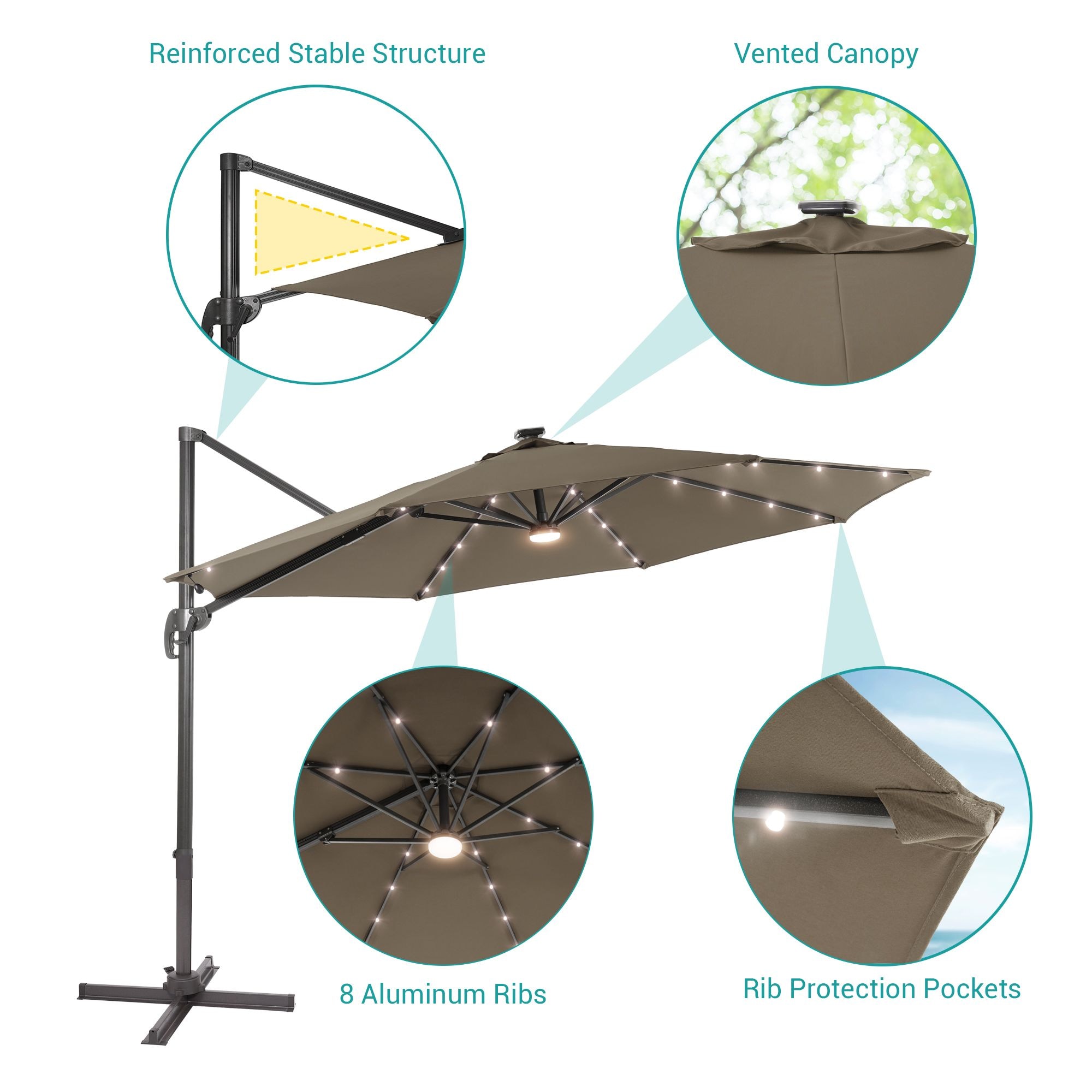 Sonkuki SD-MN335TP-LED Umbrellas-2 - View #3