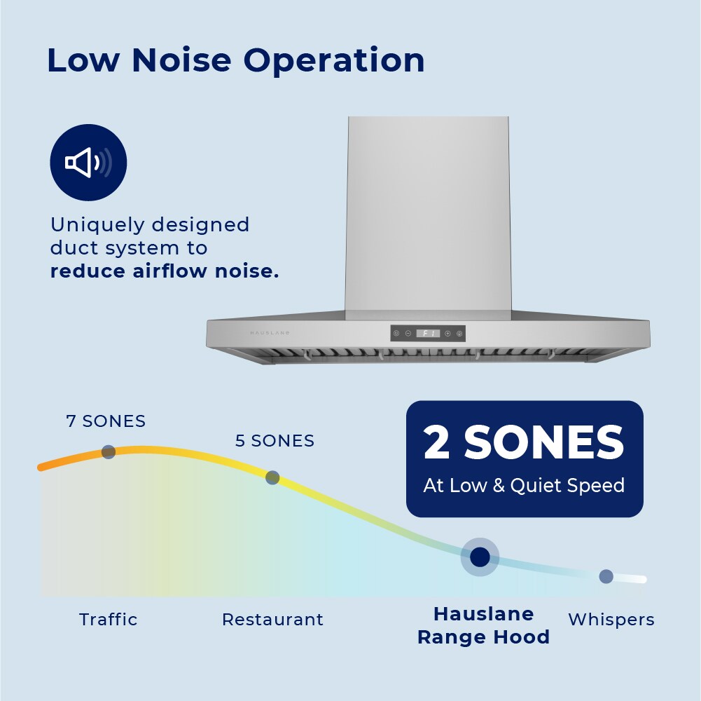 Hauslane WM-540SS-30 Wall-Mounted-Range-Hoods - View #5