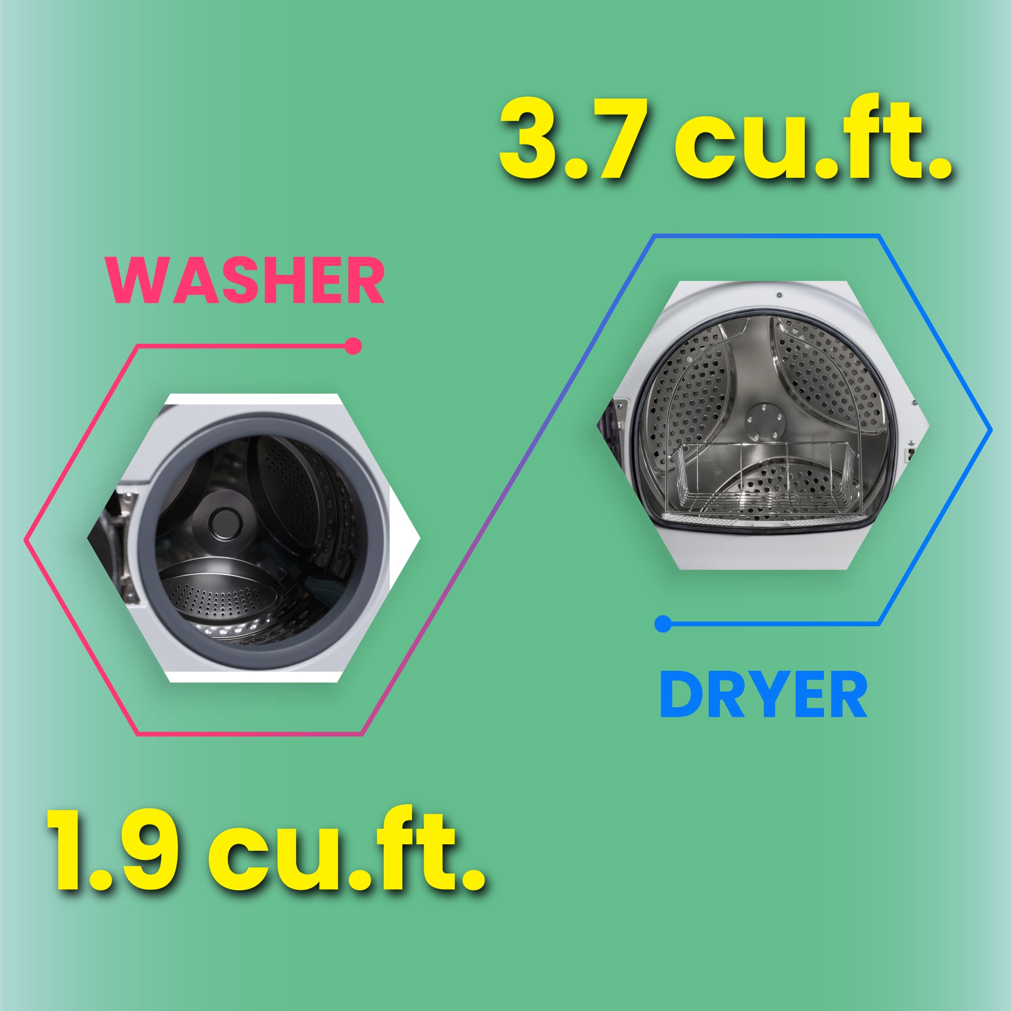Equator Advanced Appliances EW 835 + ED 890 SBS Combo-Washer-And-Dryer - View #19