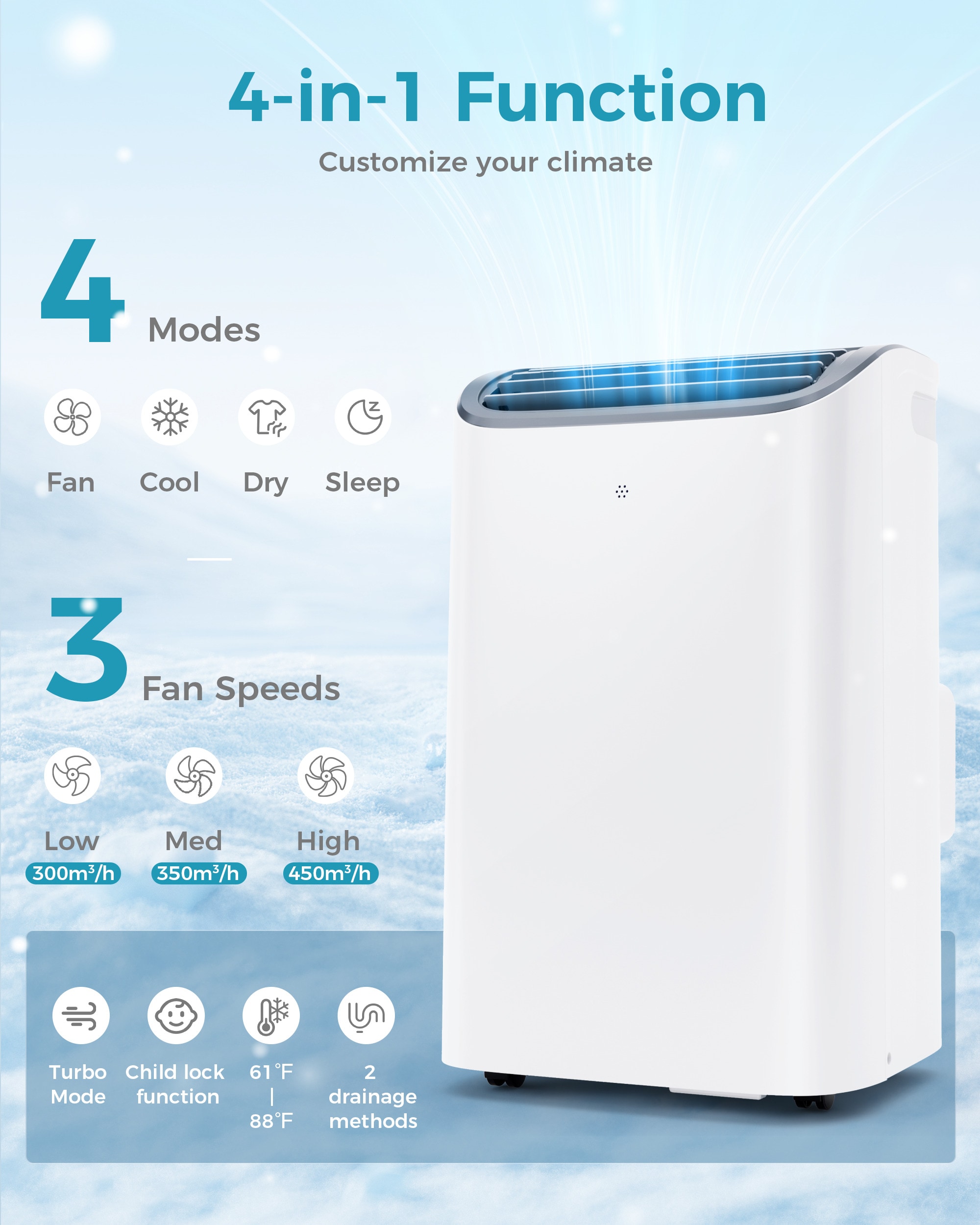Euhomy PAC001-12KWH-E-LS-SC Portable-Air-Conditioners - View #10
