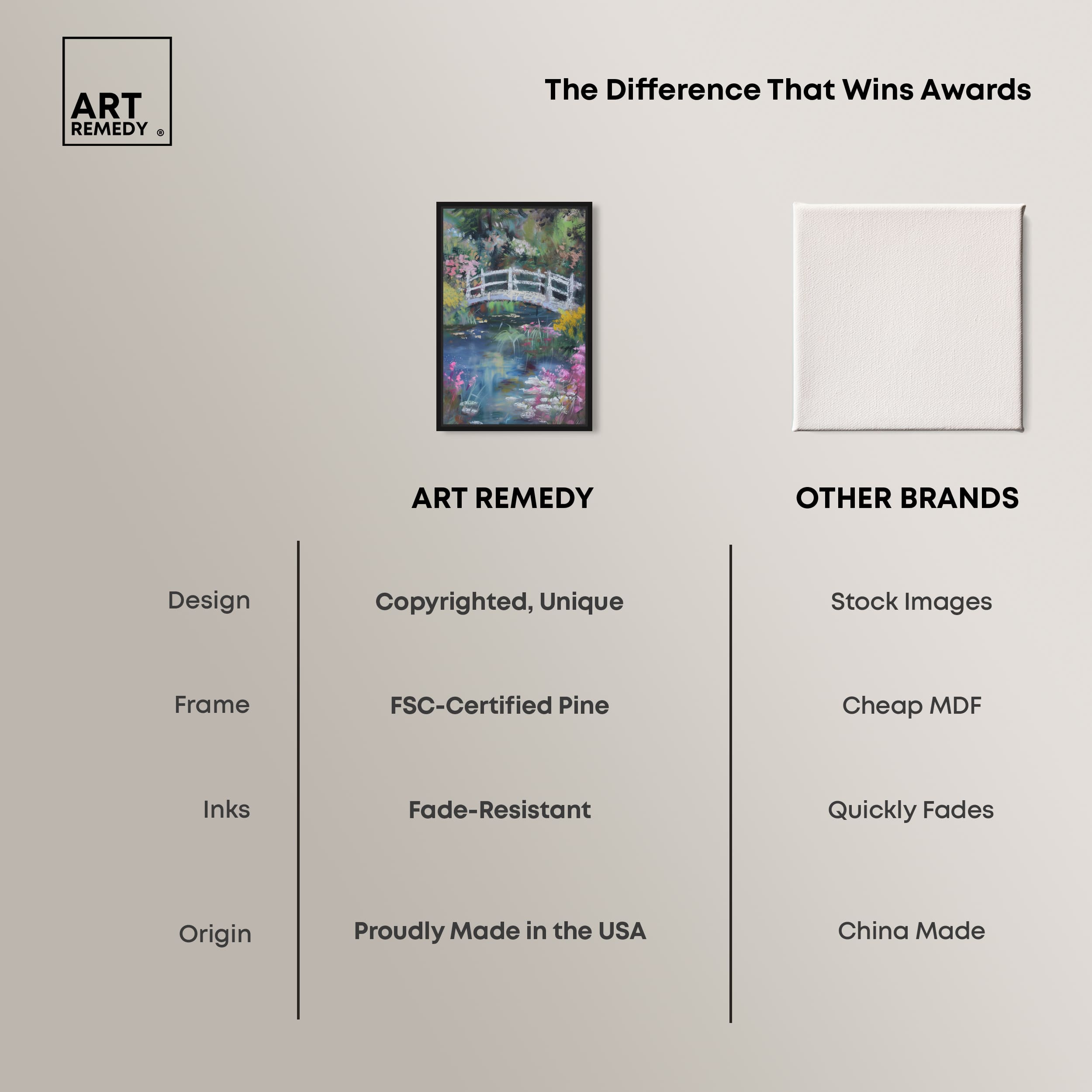 Art Remedy 0057702006MWJ1C Wall-Art - View #6