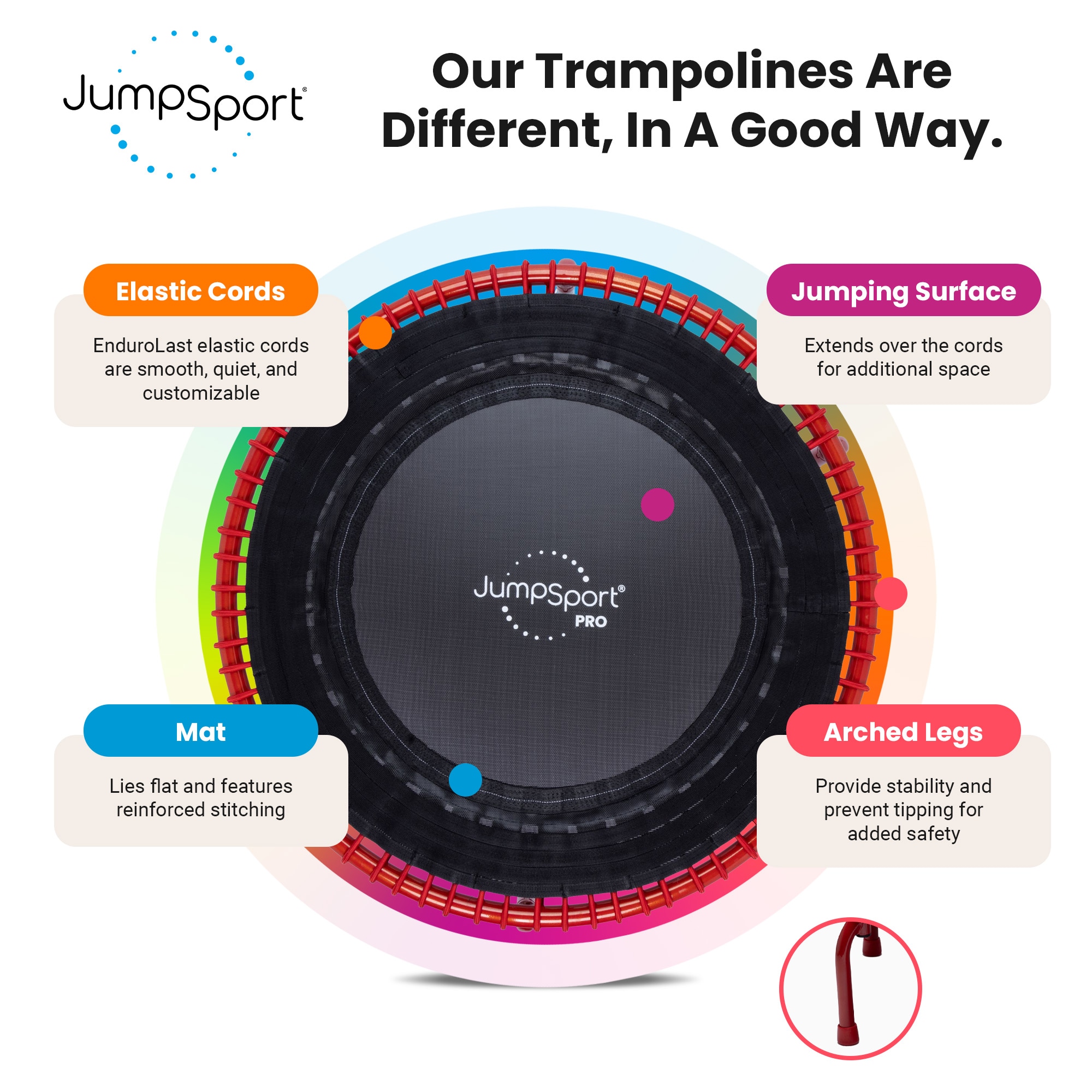 JumpSport RBJ-S-22122-00 Sports-Equipment - View #3