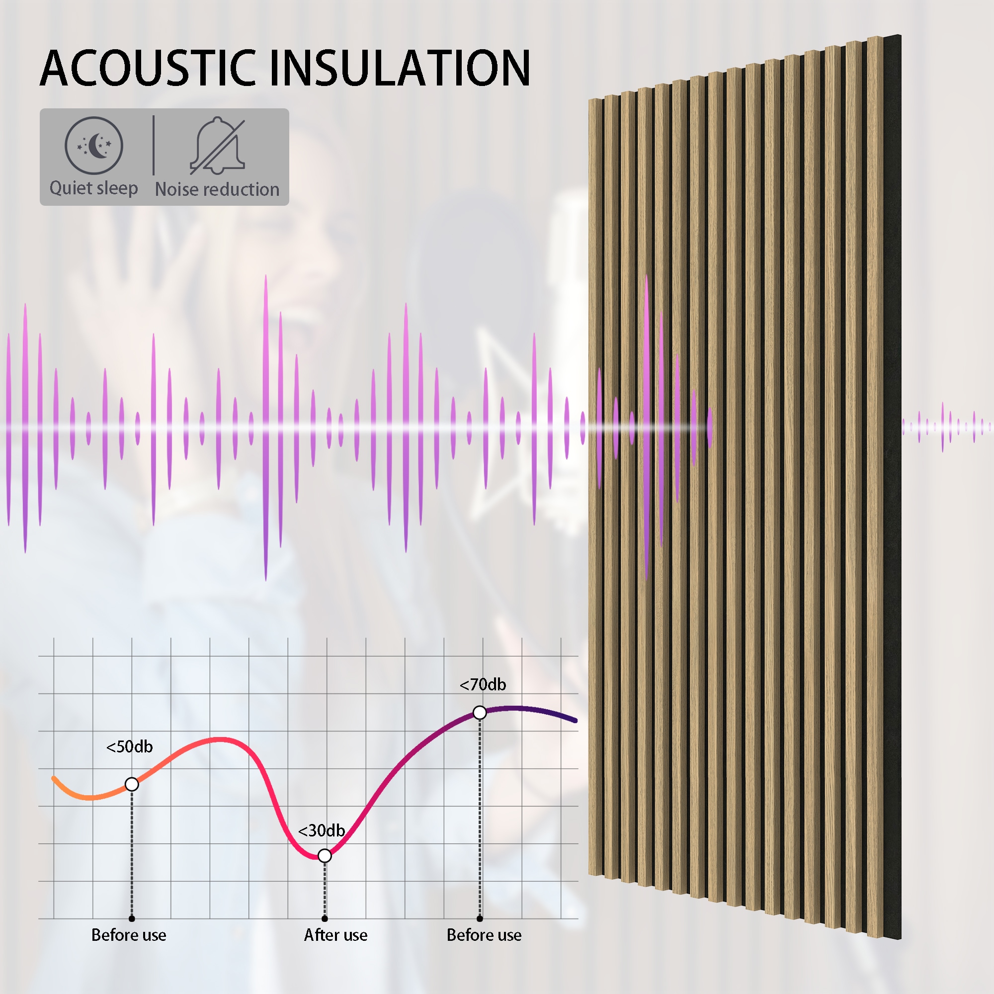SUNWINGS APLS-LGT-2 Wall-Panels - View #3