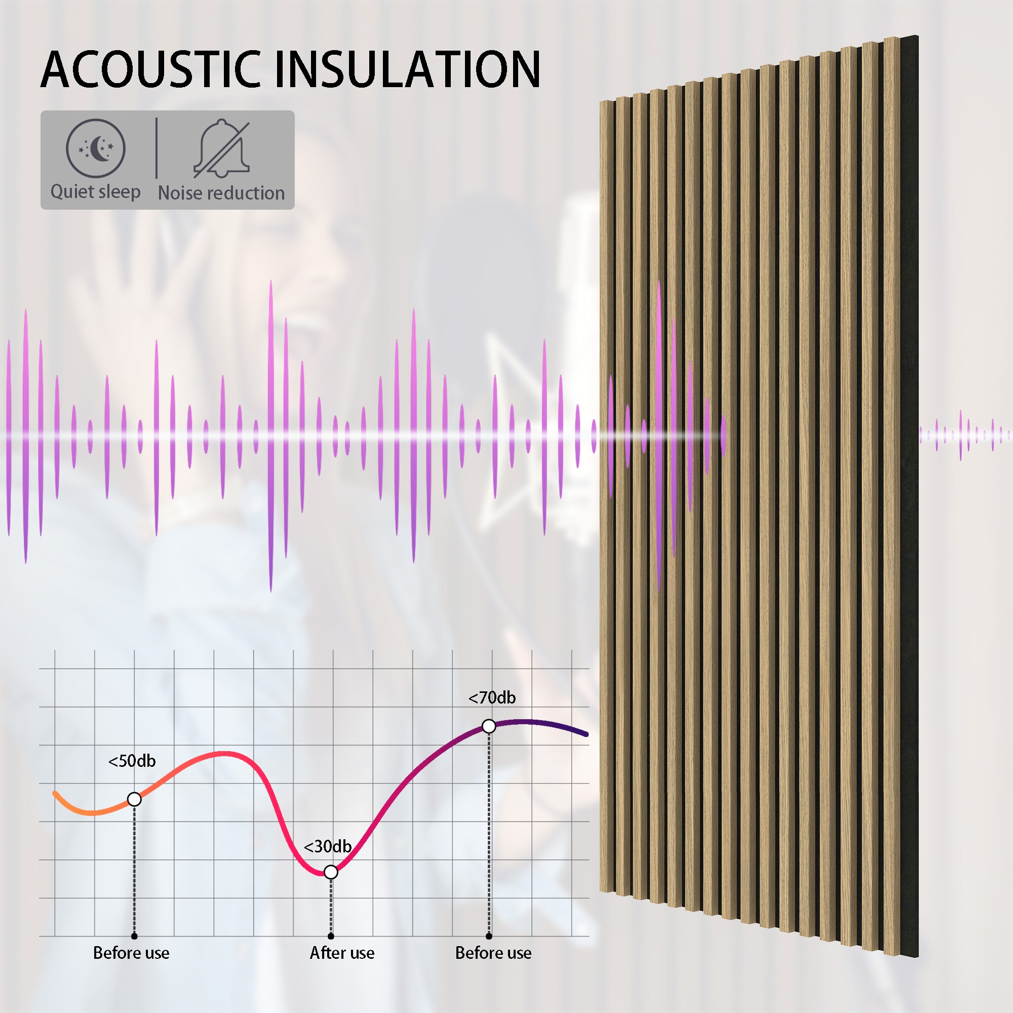 SUNWINGS 24-in x 48-in Embossed Light Composite Wainscot Wall Panel 2 -Pack