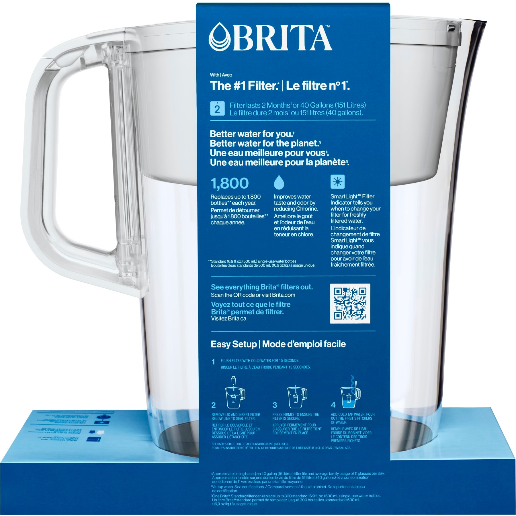 Brita Pitcher Water Filtration System, 5 Cup, Slim Model, Filter Included