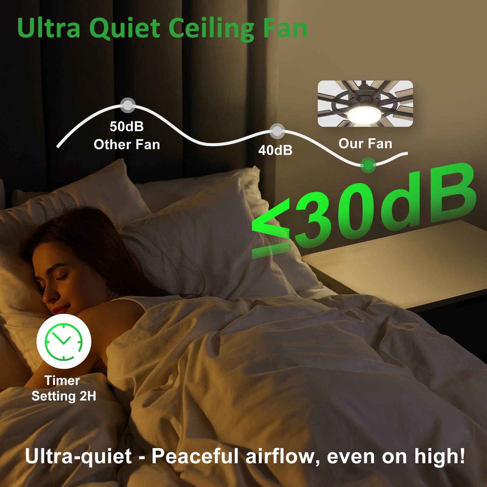 Dovanpaul 190-66C-LWG-LW Ceiling-Fans - View #4