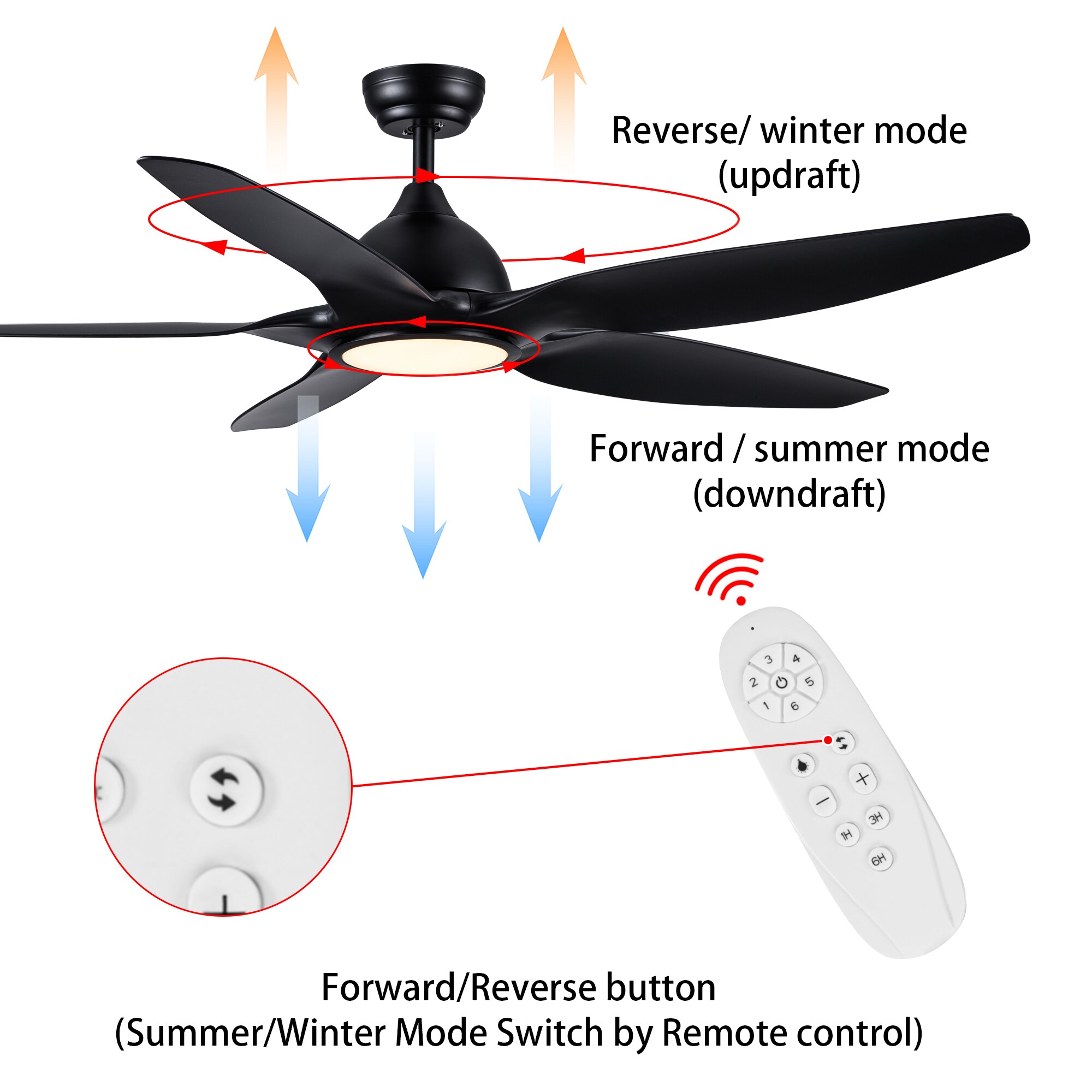 ExBrite DICF0024 Ceiling-Fans - View #11
