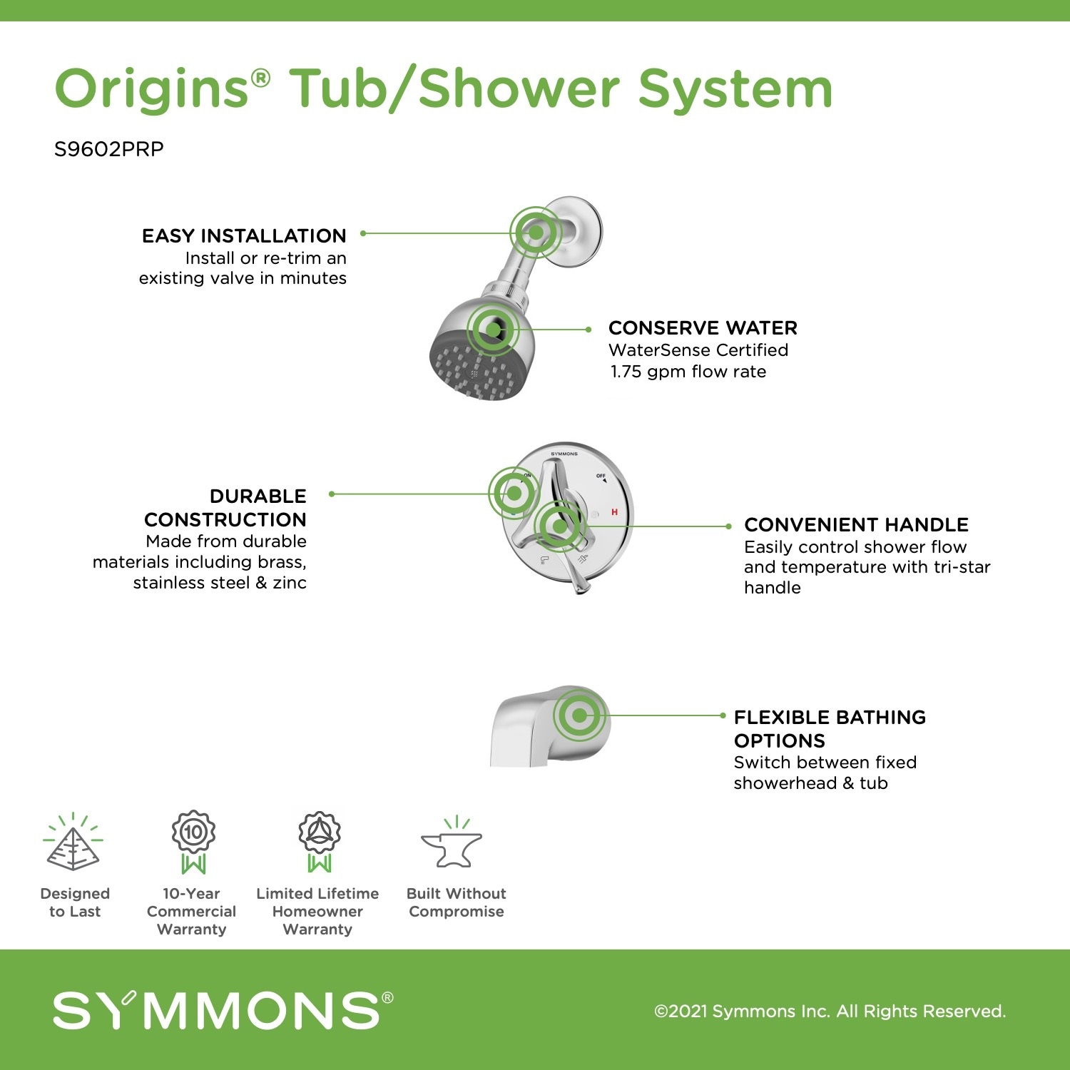 Symmons S9602PRP Showerhead-Bar-Panels - View #5