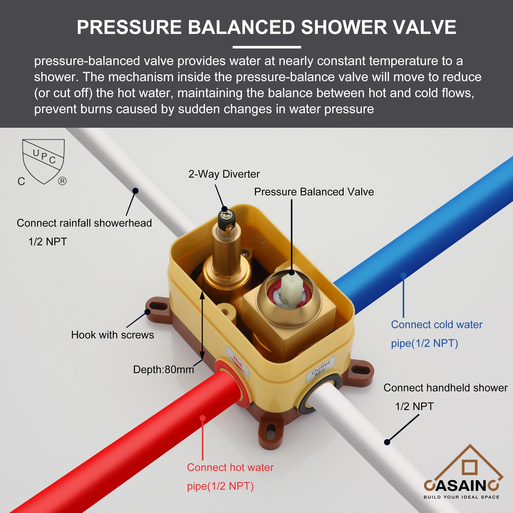 CASAINC WF-W98102BN-12 Showerhead-Bar-Panels - View #4