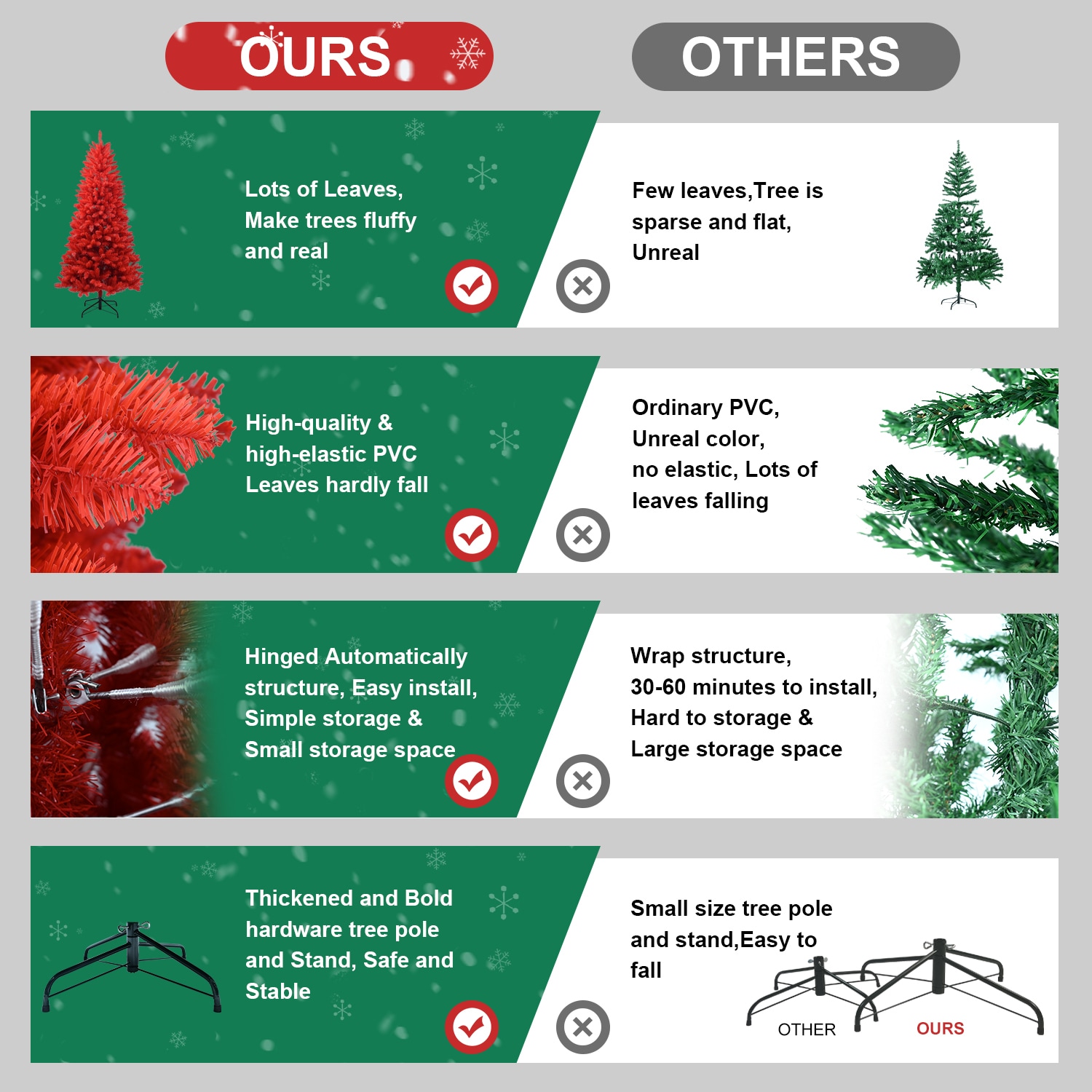 Streamdale Furniture T3637P339805 Artificial-Christmas-Trees - View #5