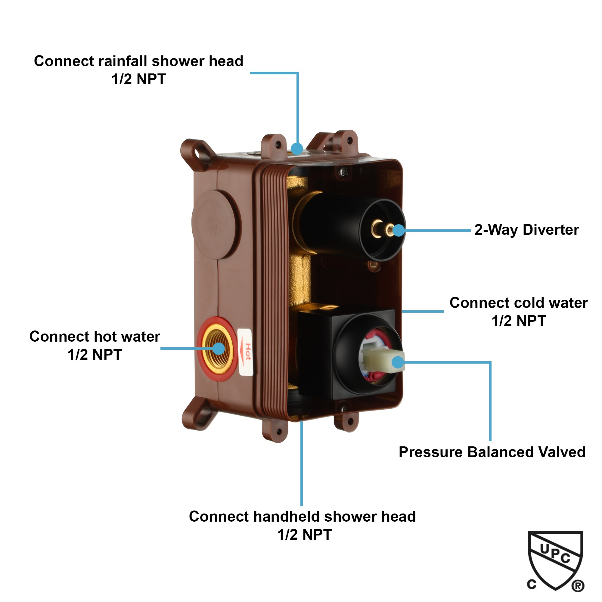 CASAINC WF-DB96102BN-10 Showerhead-Bar-Panels - View #7
