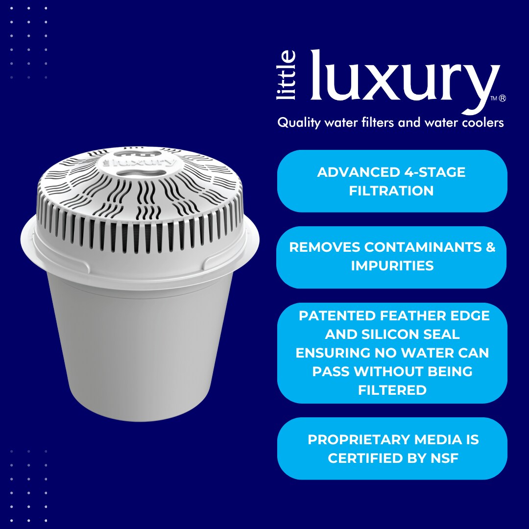 Little Luxury LLVFC3 Replacement-Water-Filters-Cartridges - View #6