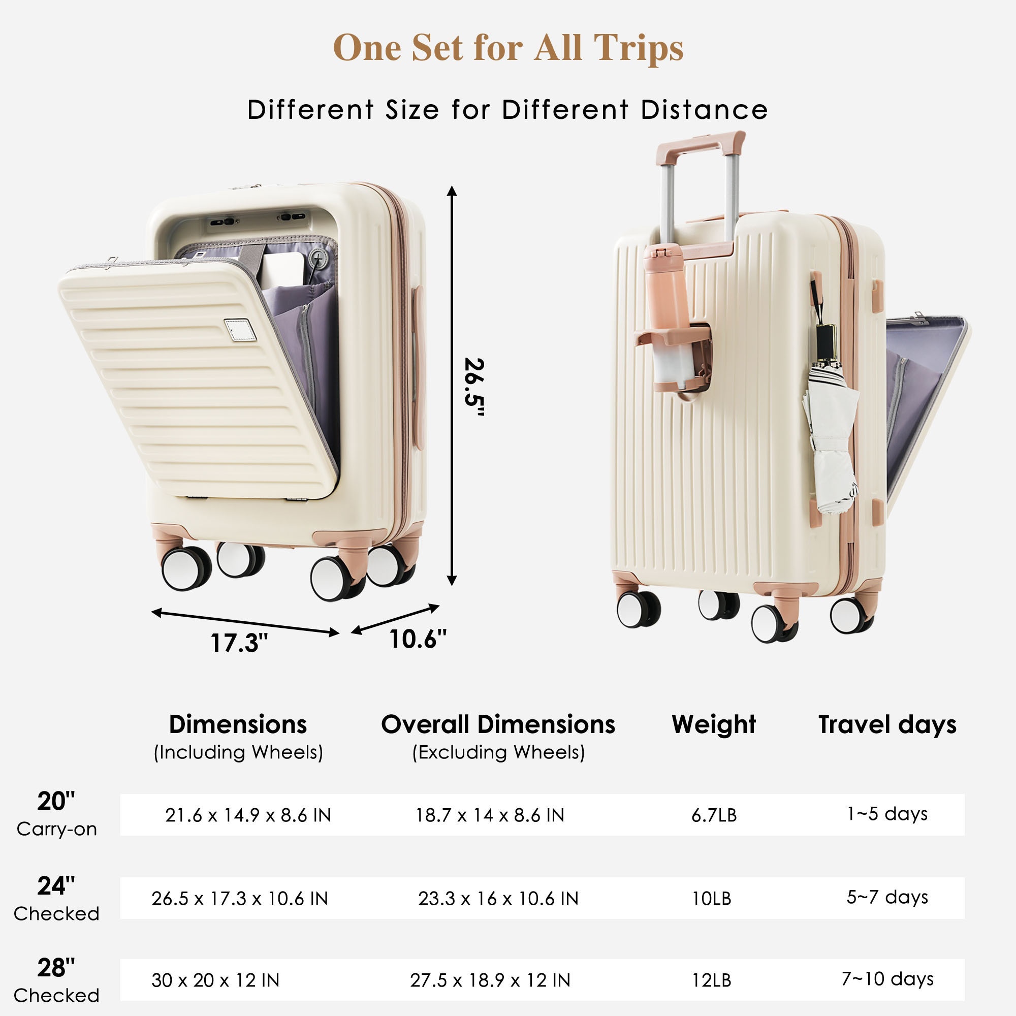 SINOFURN SYD9600010BG Luggage-And-Luggage-Sets - View #2