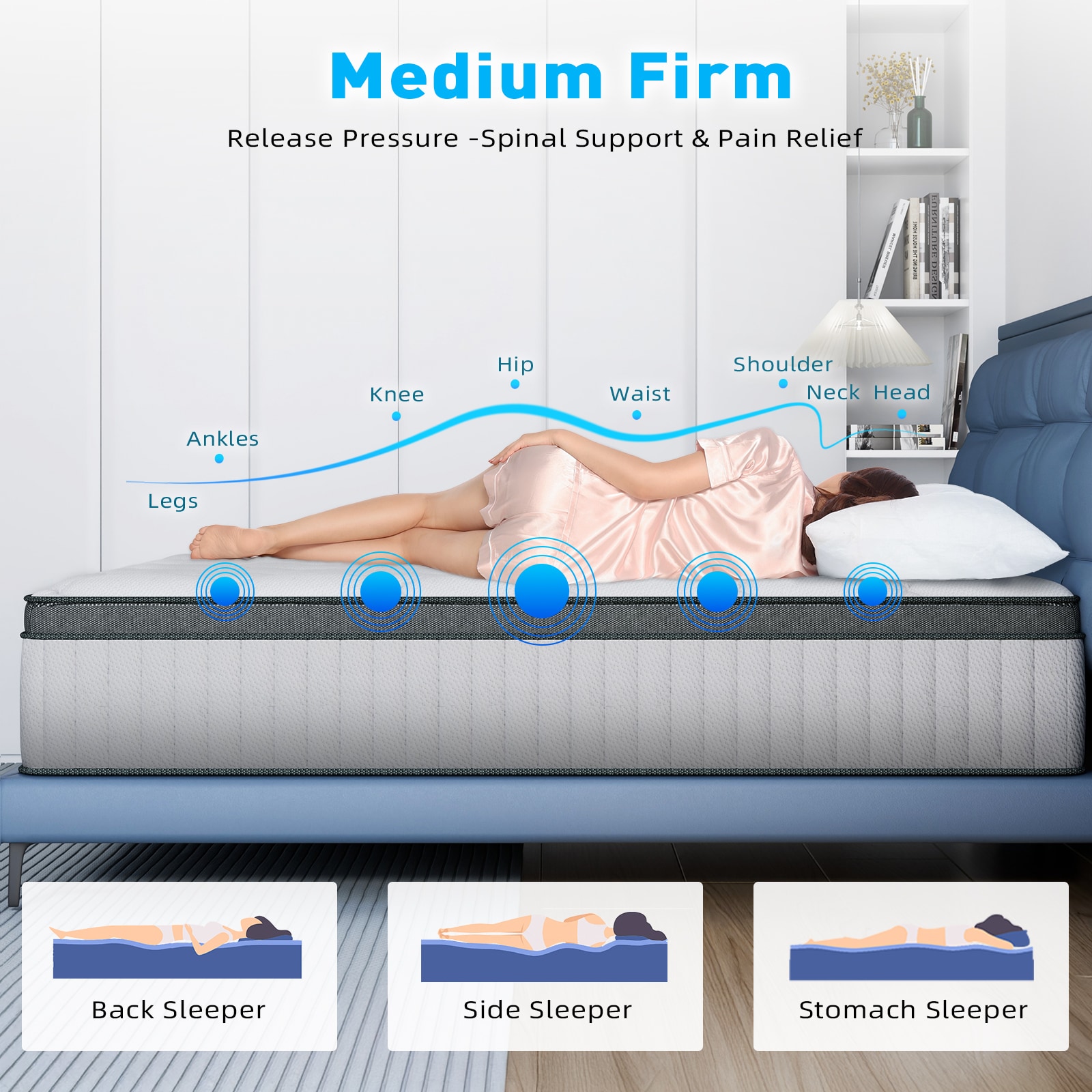 Ifluous LSMH31-10Q Mattresses-Boxsprings - View #6