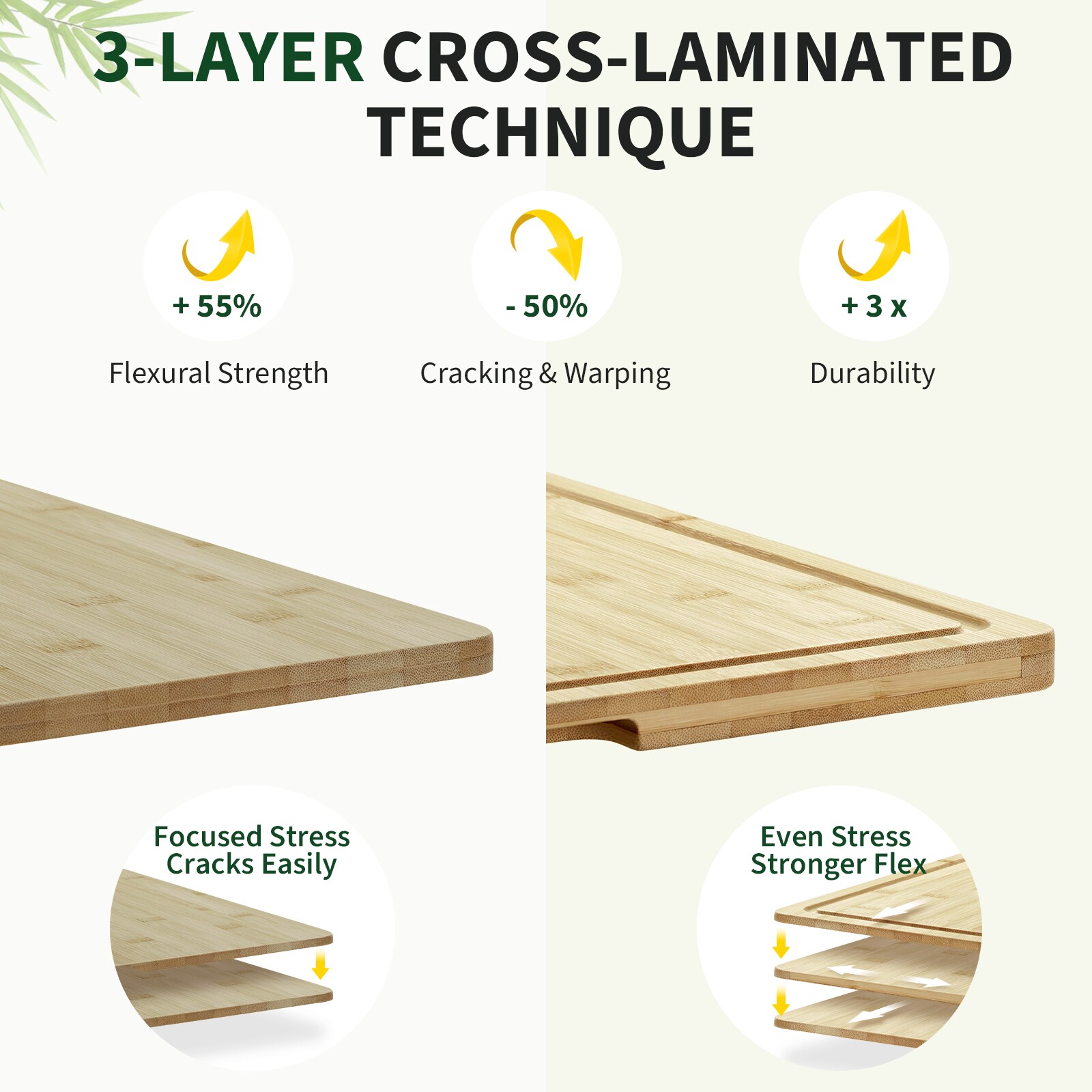 Garvee LYU01PHK-34AA3STU Cutting-Boards - View #7