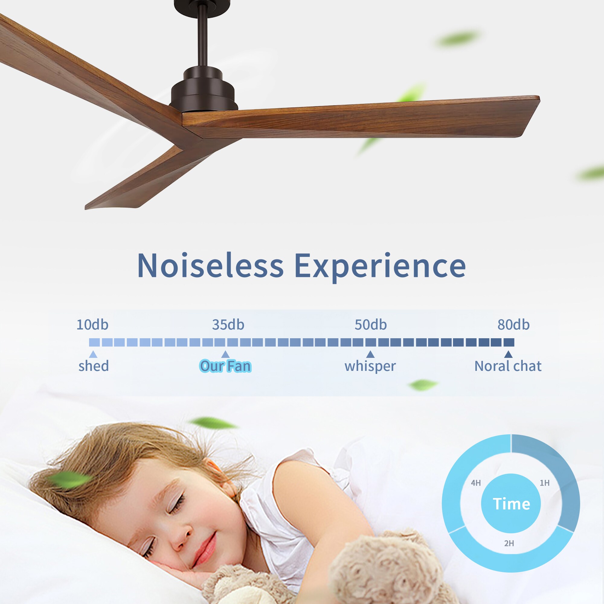 Bybafun YB5700091 Ceiling-Fans - View #6