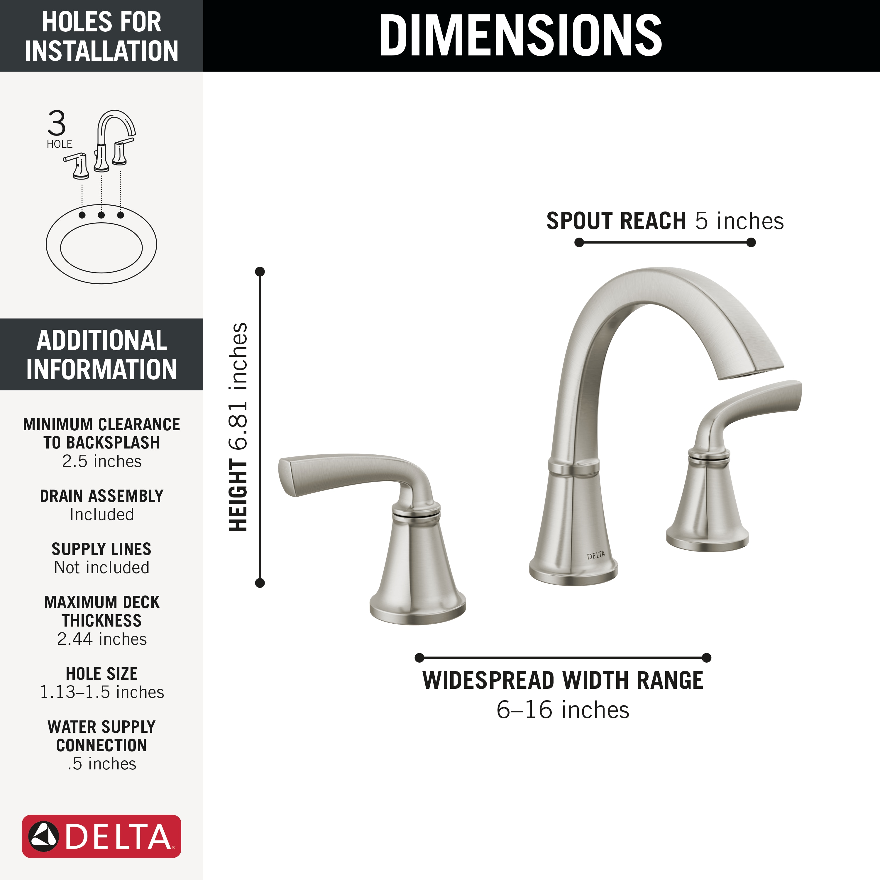 Delta Geist Spotshield Brushed Nickel 2 Handle Widespread Watersense Mid Arc Bathroom Sink 9181