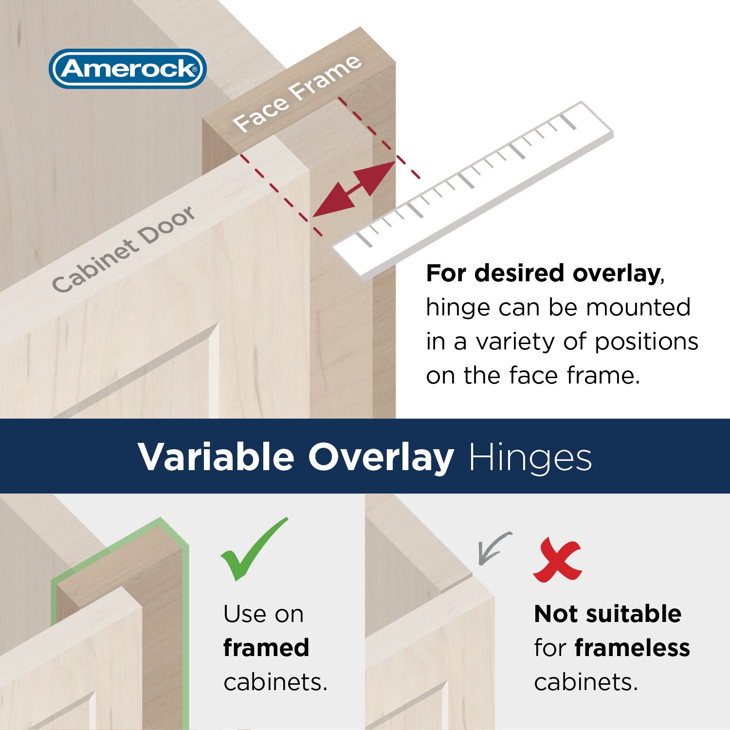 Amerock 2-Pack Adjustable Overlay 110-Degree Opening Matte Black  Self-closing Overlay Cabinet Hinge in the Cabinet Hinges department at