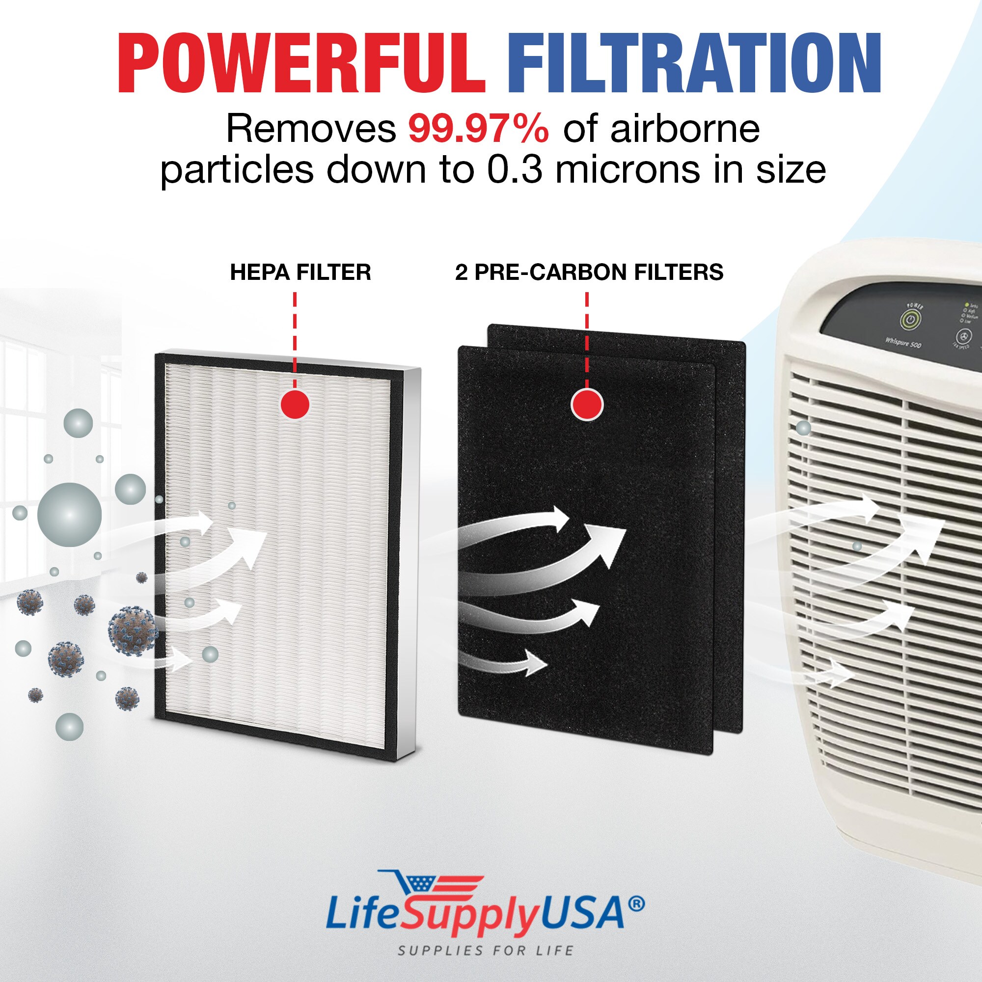 LifeSupplyUSA ER349-HD m018099 - View #3