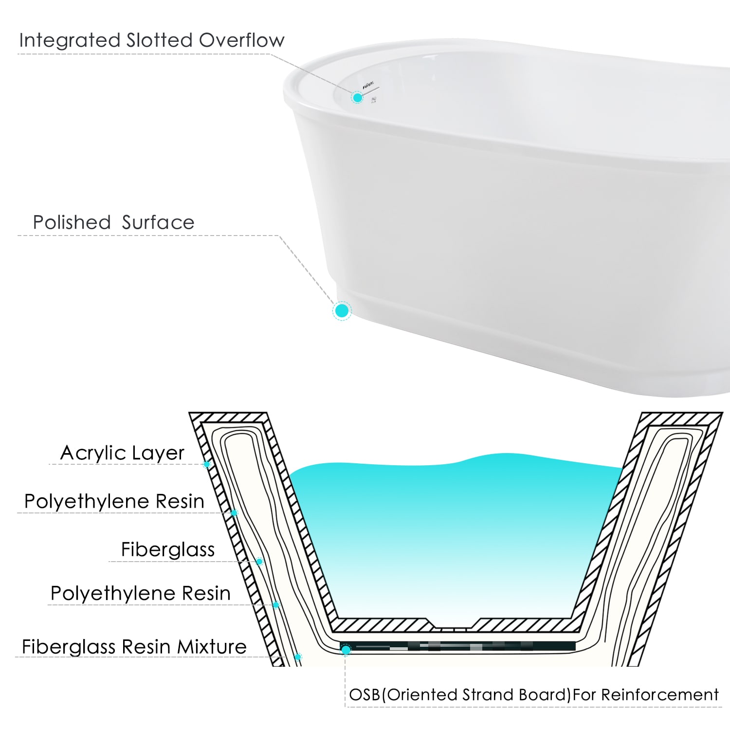 FerdY FERDY-02568T-1500-BN bathtubs - View #11