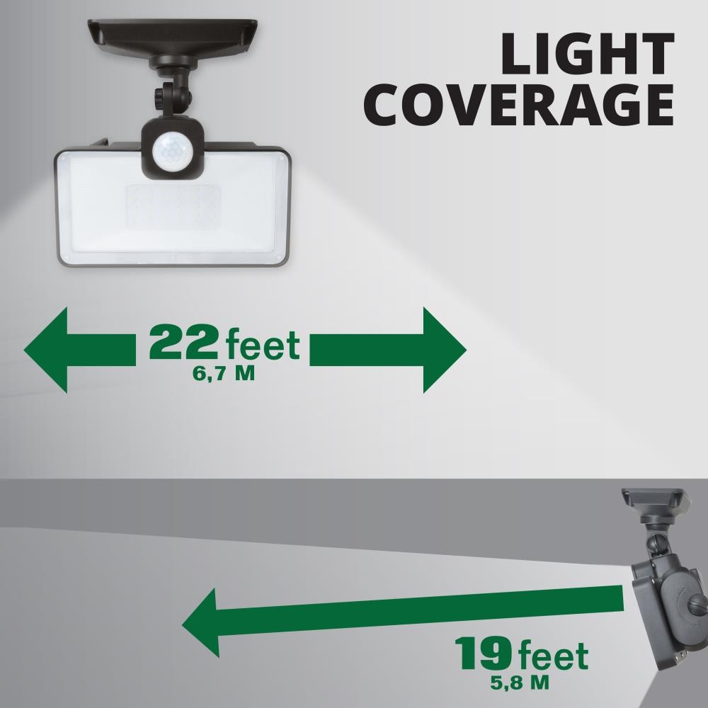Good Earth Lighting SE1289-BRS-02LF5-G Motion-Activated-Floodlights - View #8